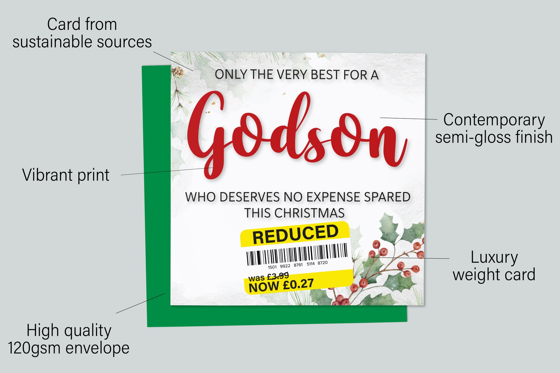 An infographic with the specifications of the greetings card