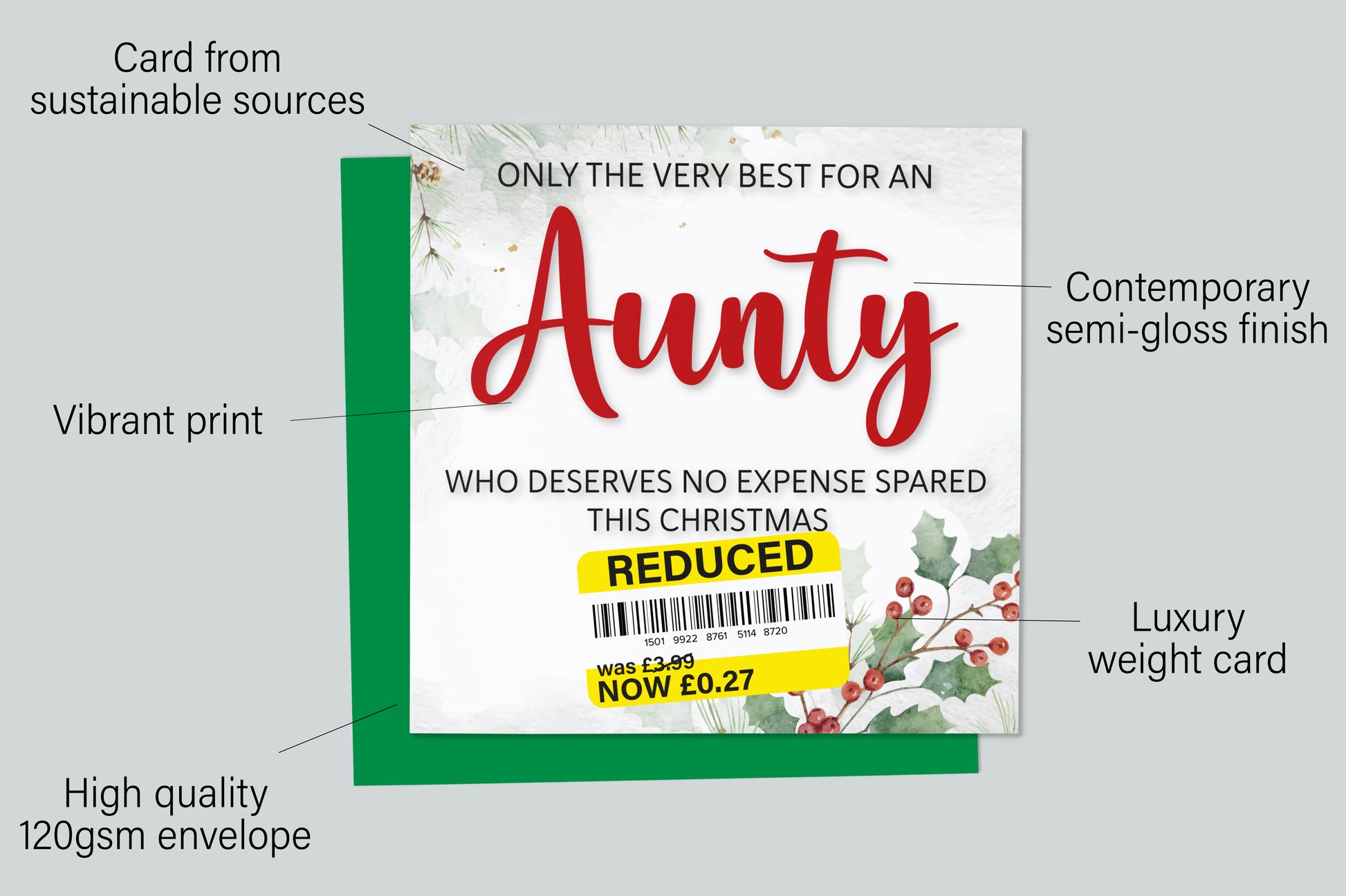 An infographic with the specifications of the greetings card