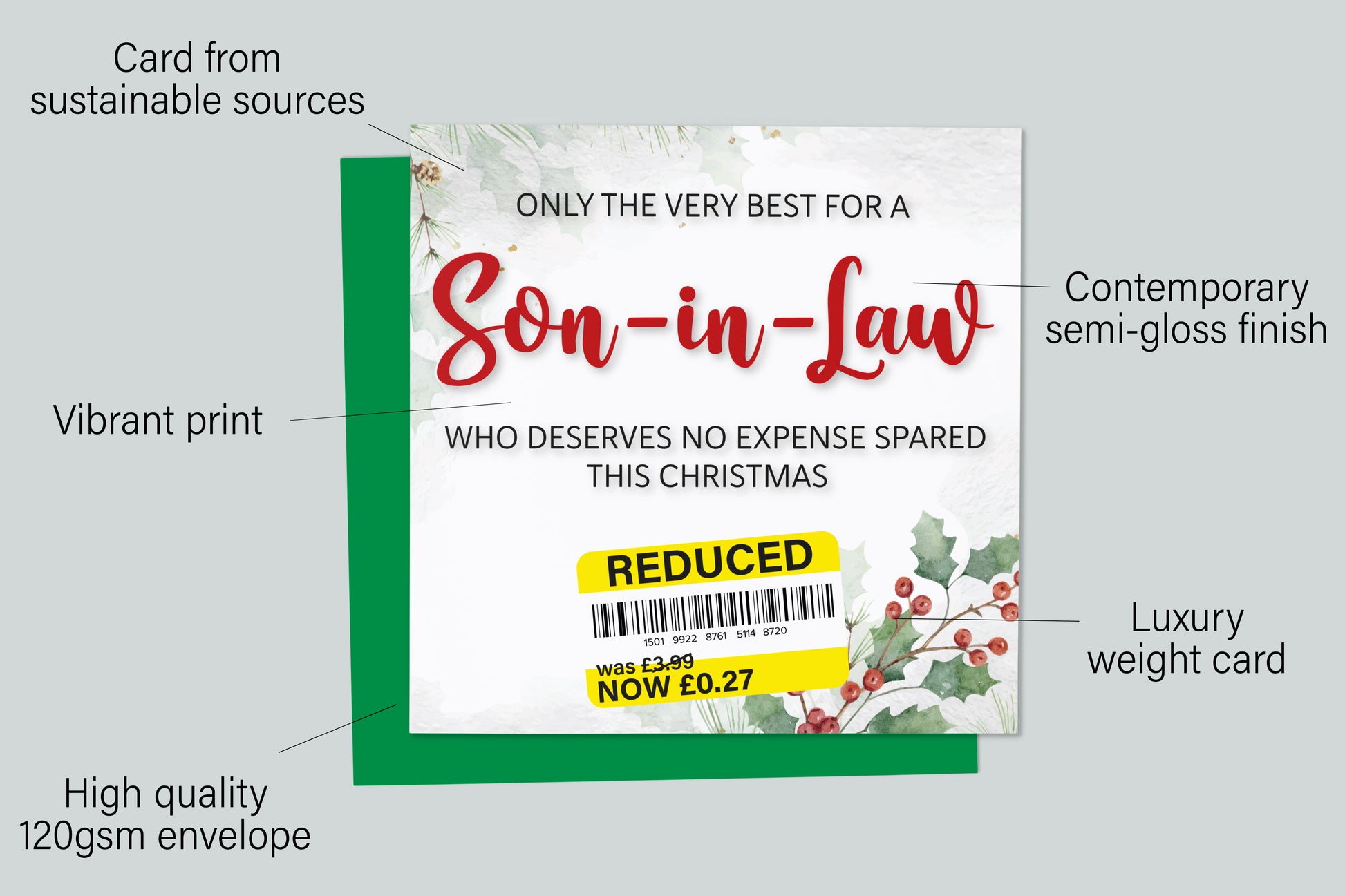 An infographic with the specifications of the greetings card