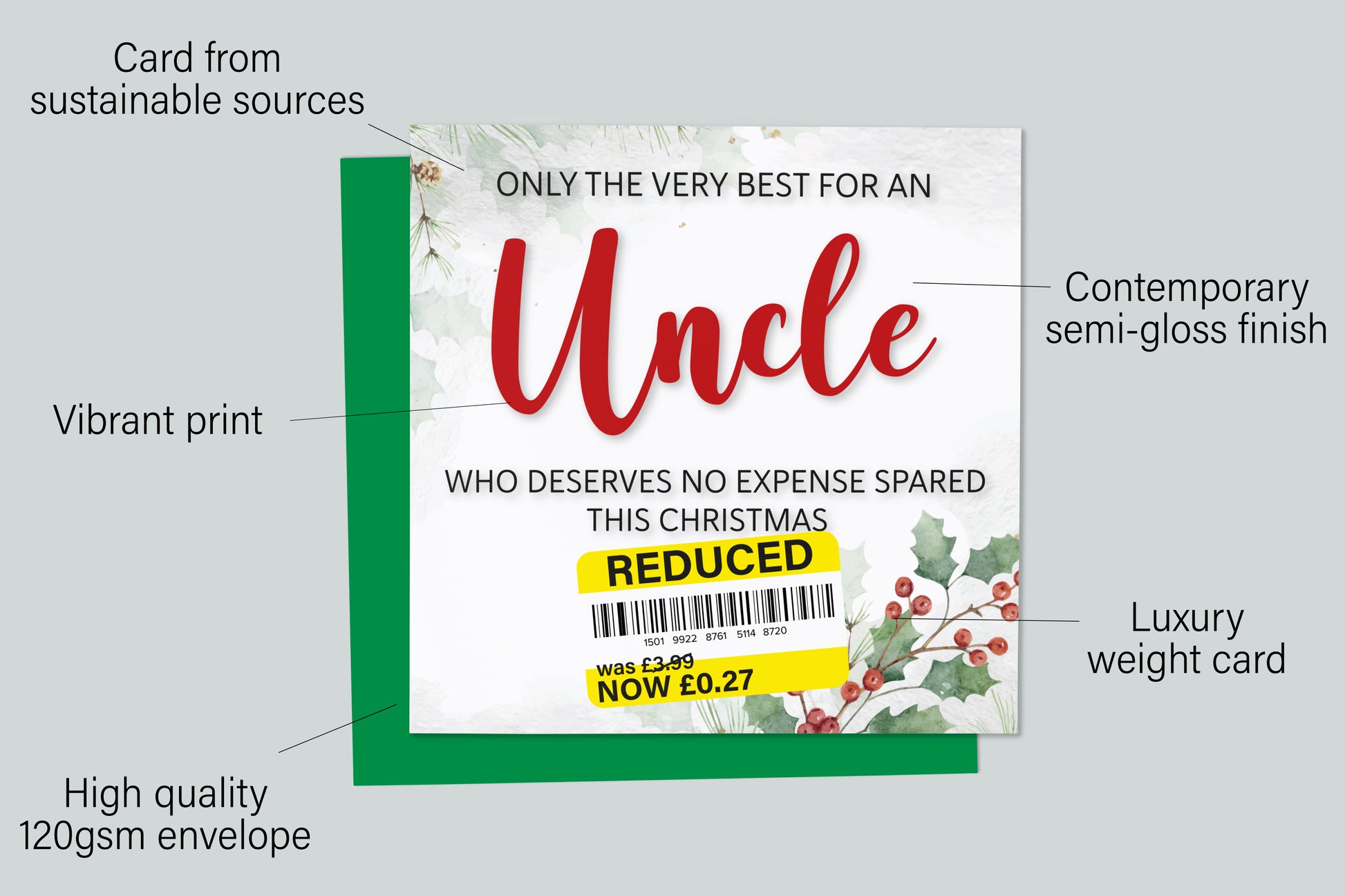 An infographic with the specifications of the greetings card