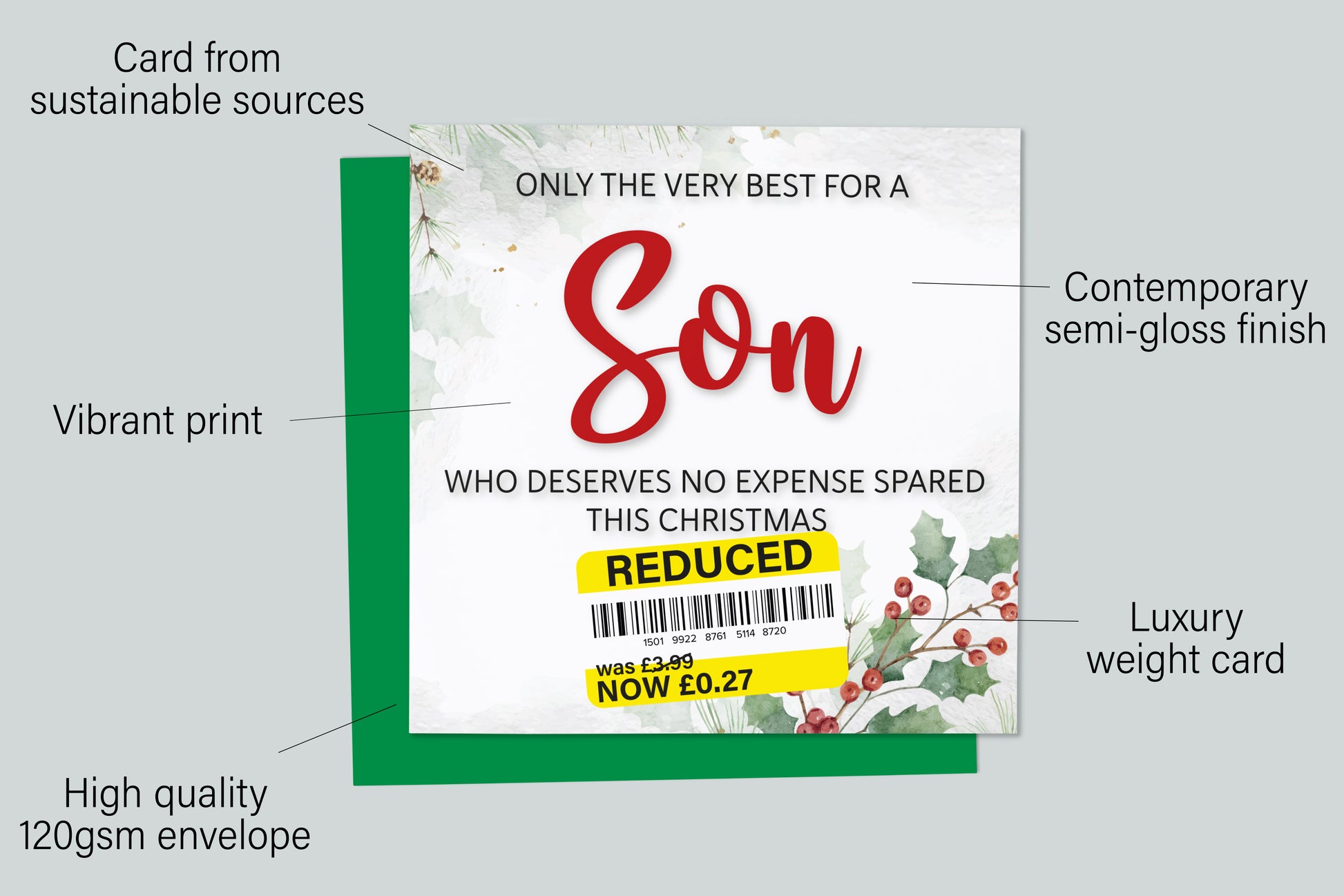 An infographic with the specifications of the greetings card