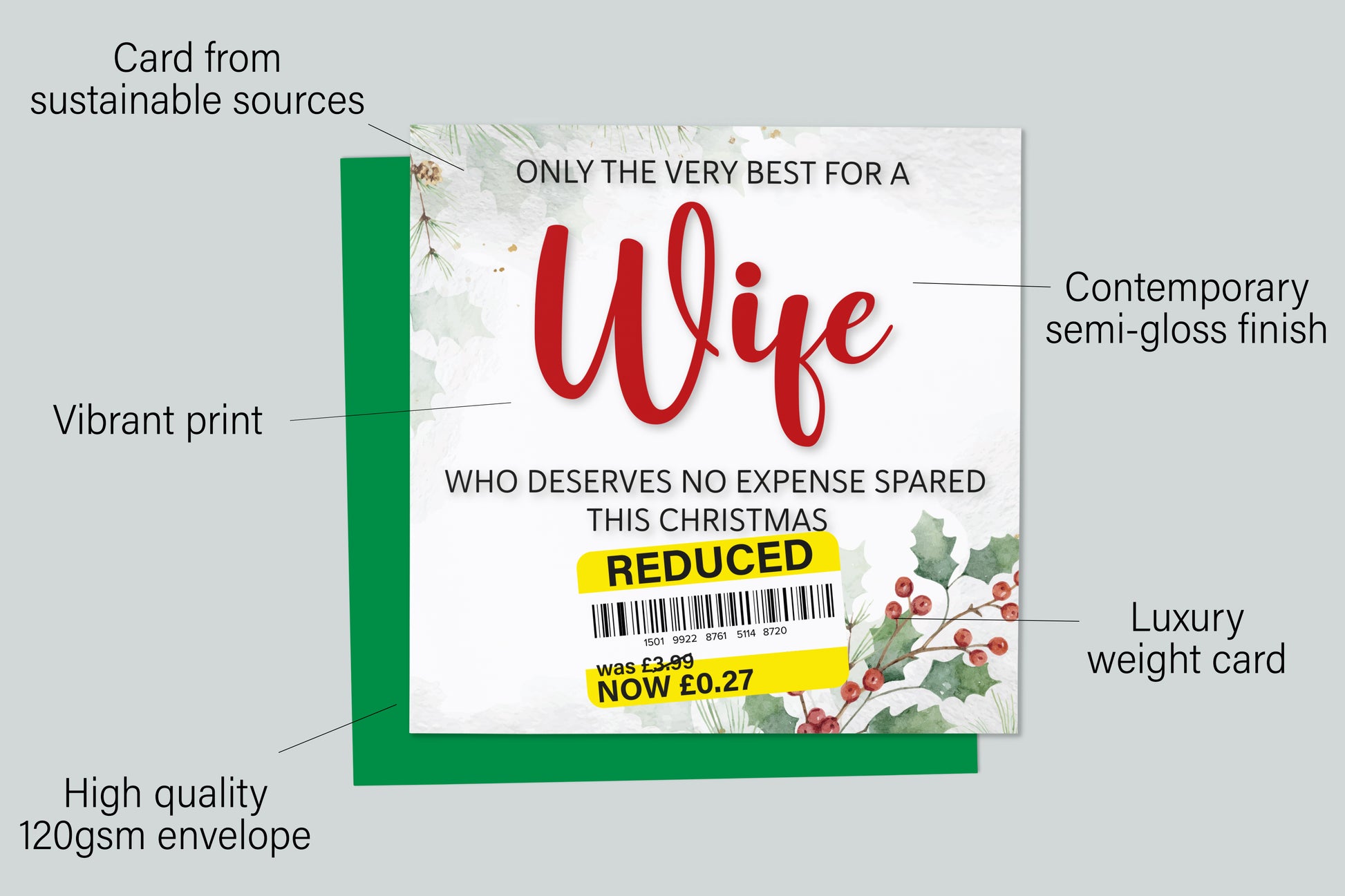 An infographic with the specifications of the greetings card