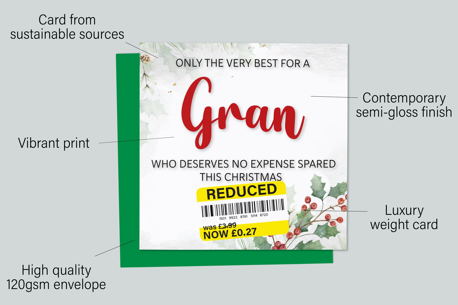 An infographic with the specifications of the greetings card