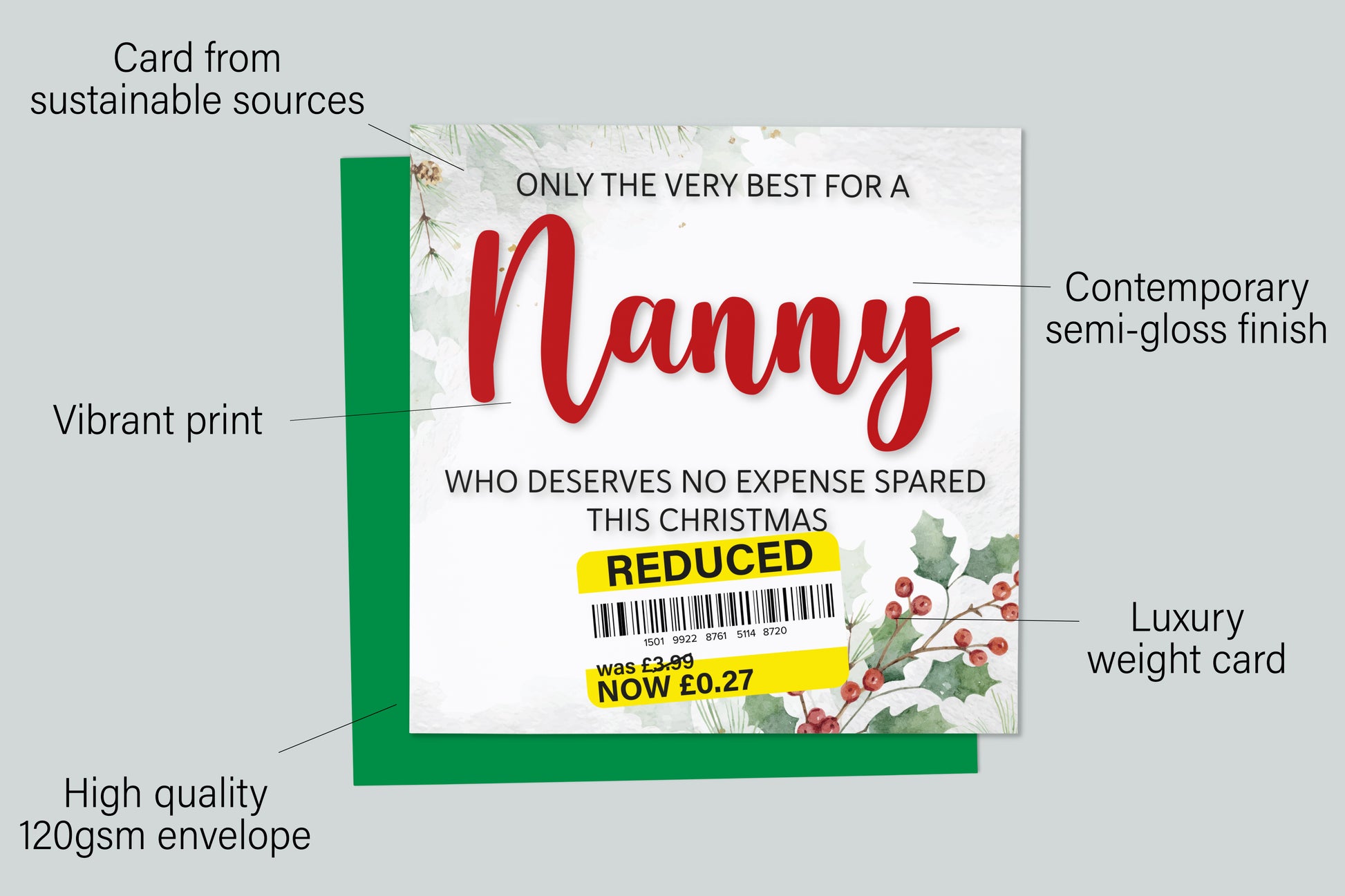 An infographic with the specifications of the greetings card