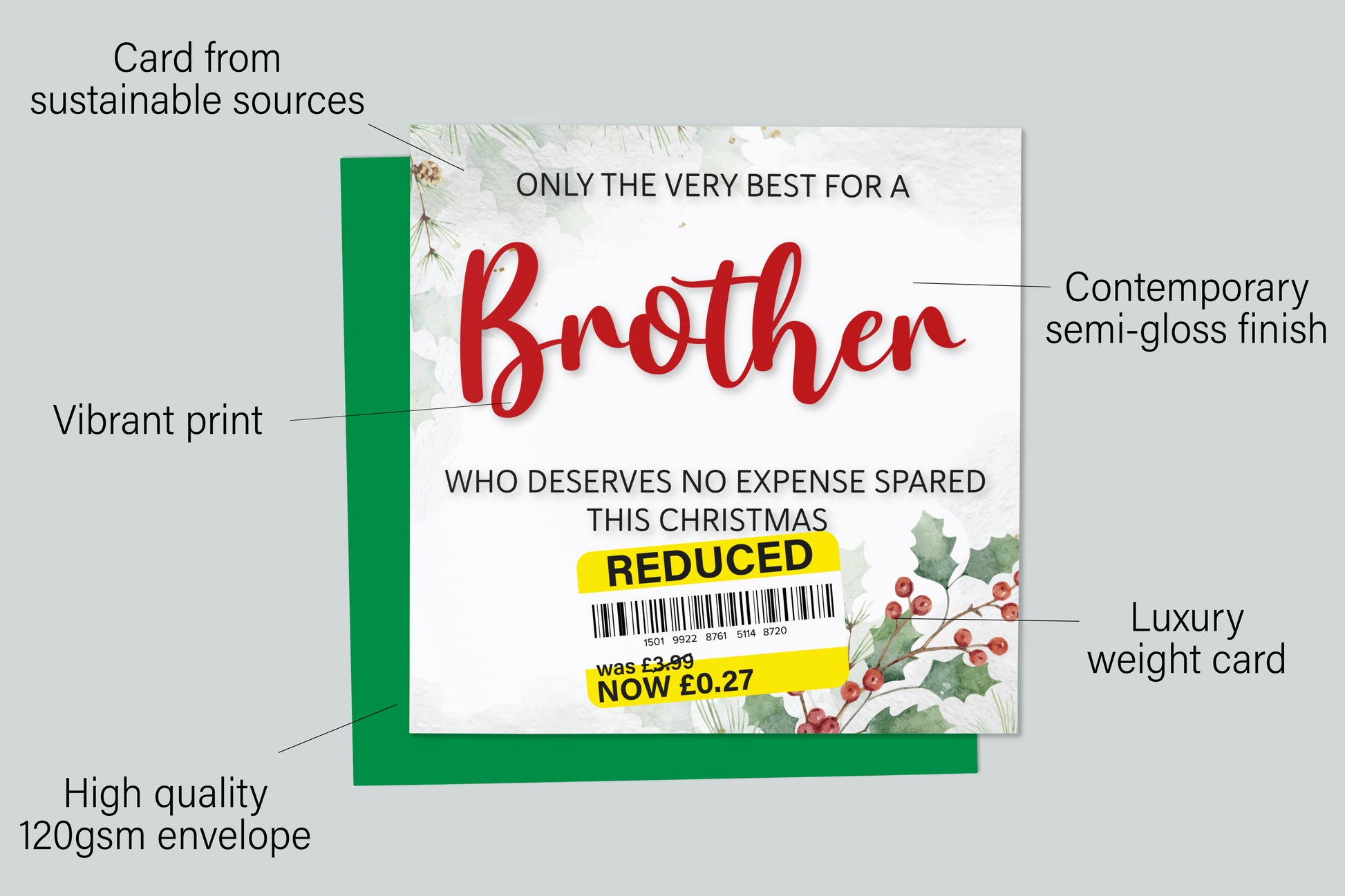 An infographic with the specifications of the greetings card