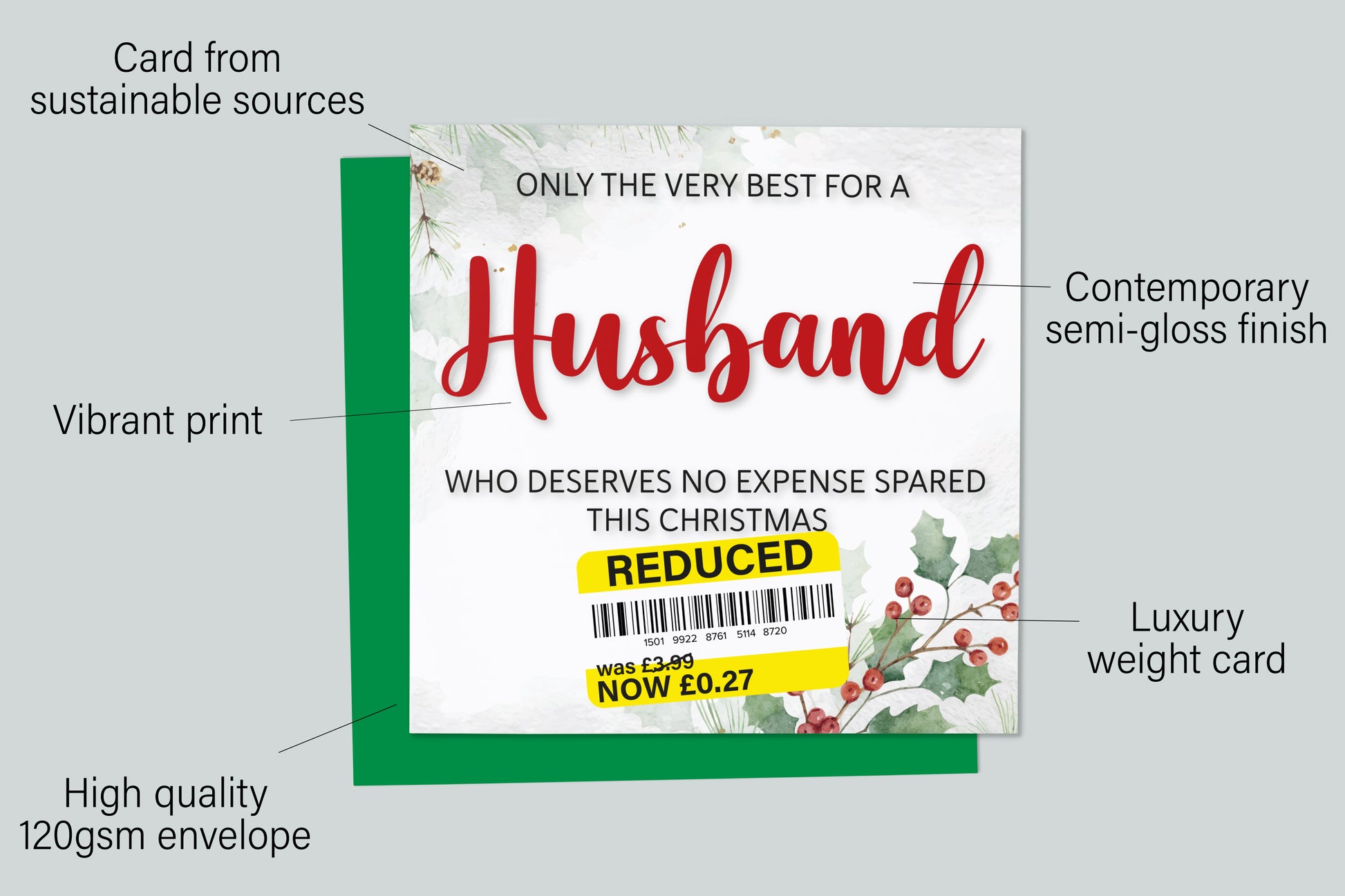 An infographic with the specifications of the greetings card