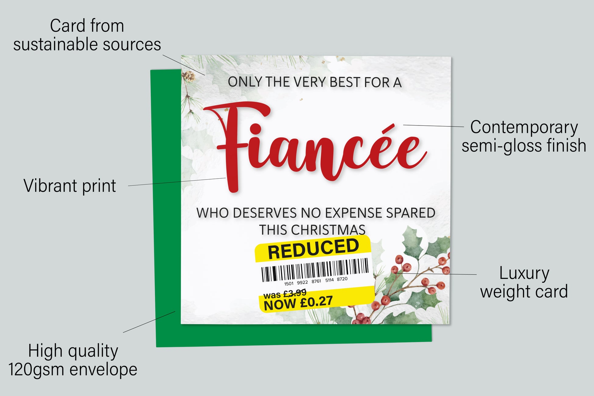 An infographic with the specifications of the greetings card