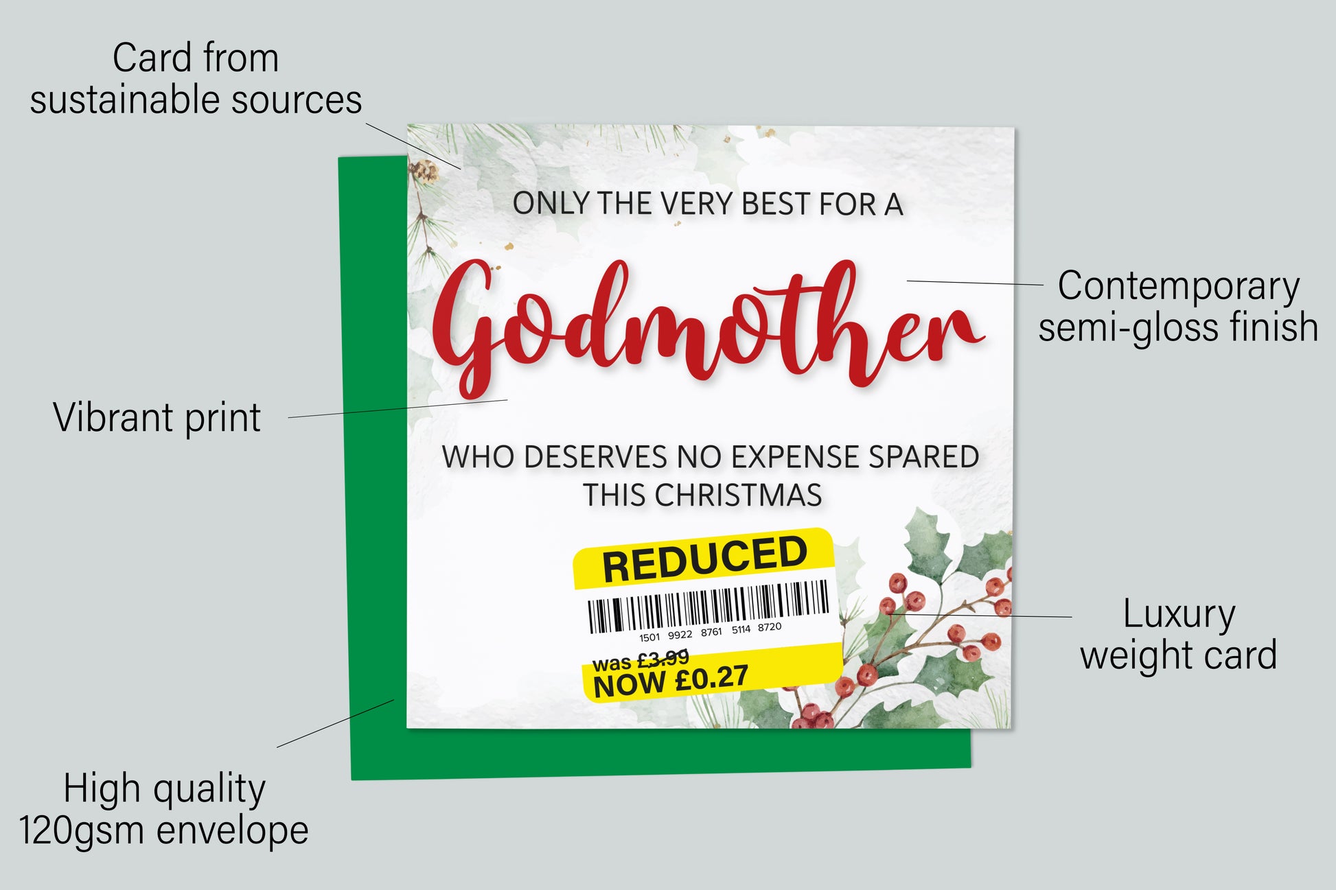 An infographic with the specifications of the greetings card