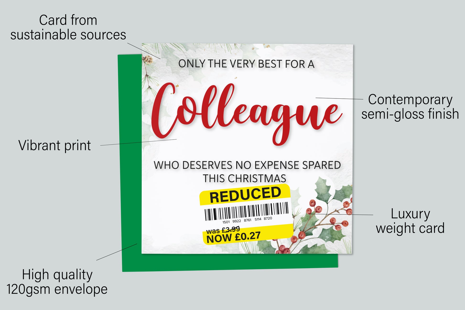 An infographic with the specifications of the greetings card