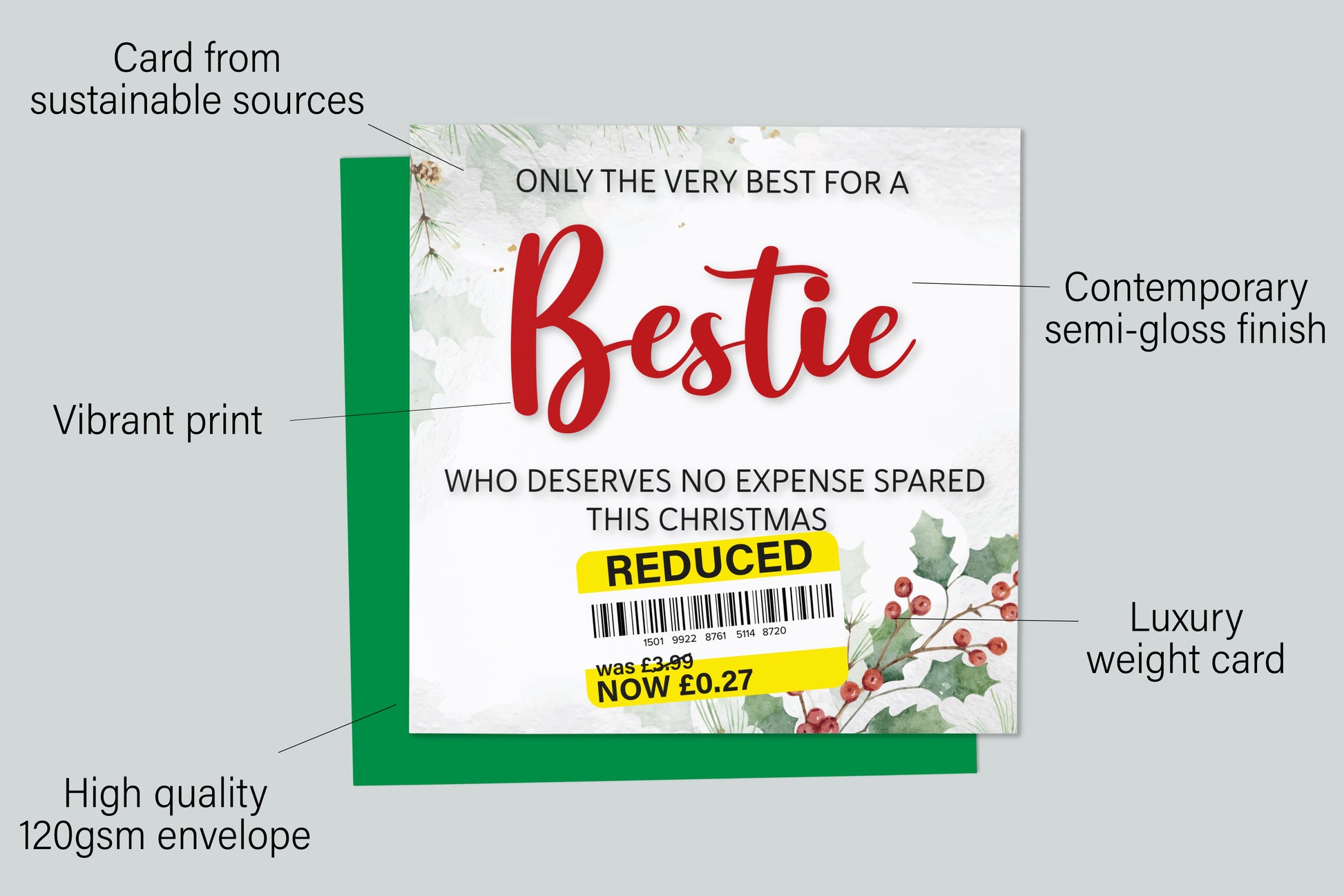 An infographic with the specifications of the greetings card