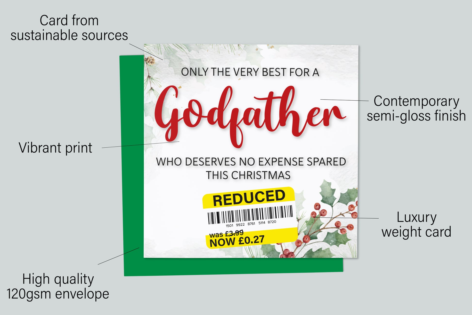 An infographic with the specifications of the greetings card