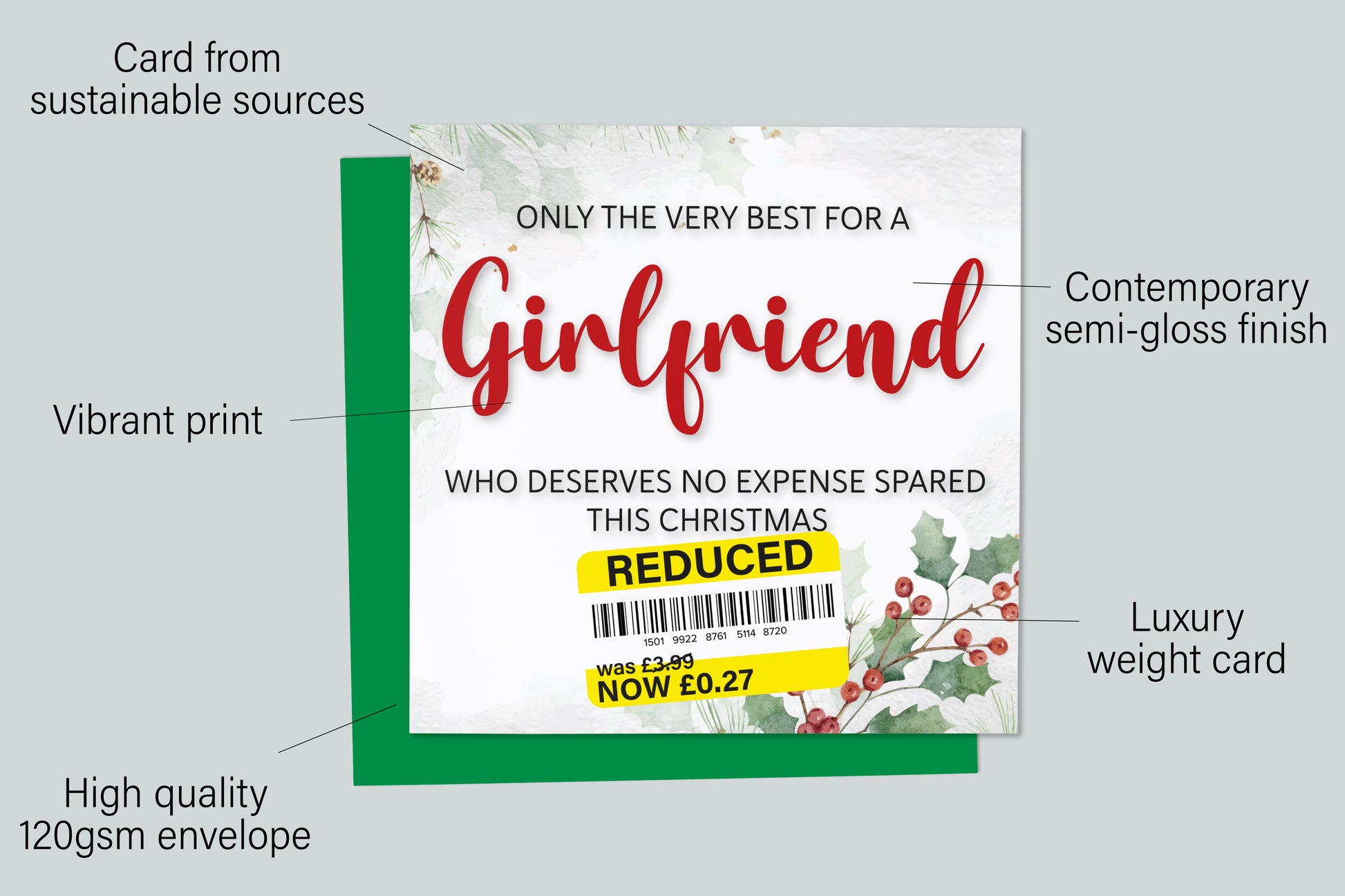 An infographic with the specifications of the greetings card