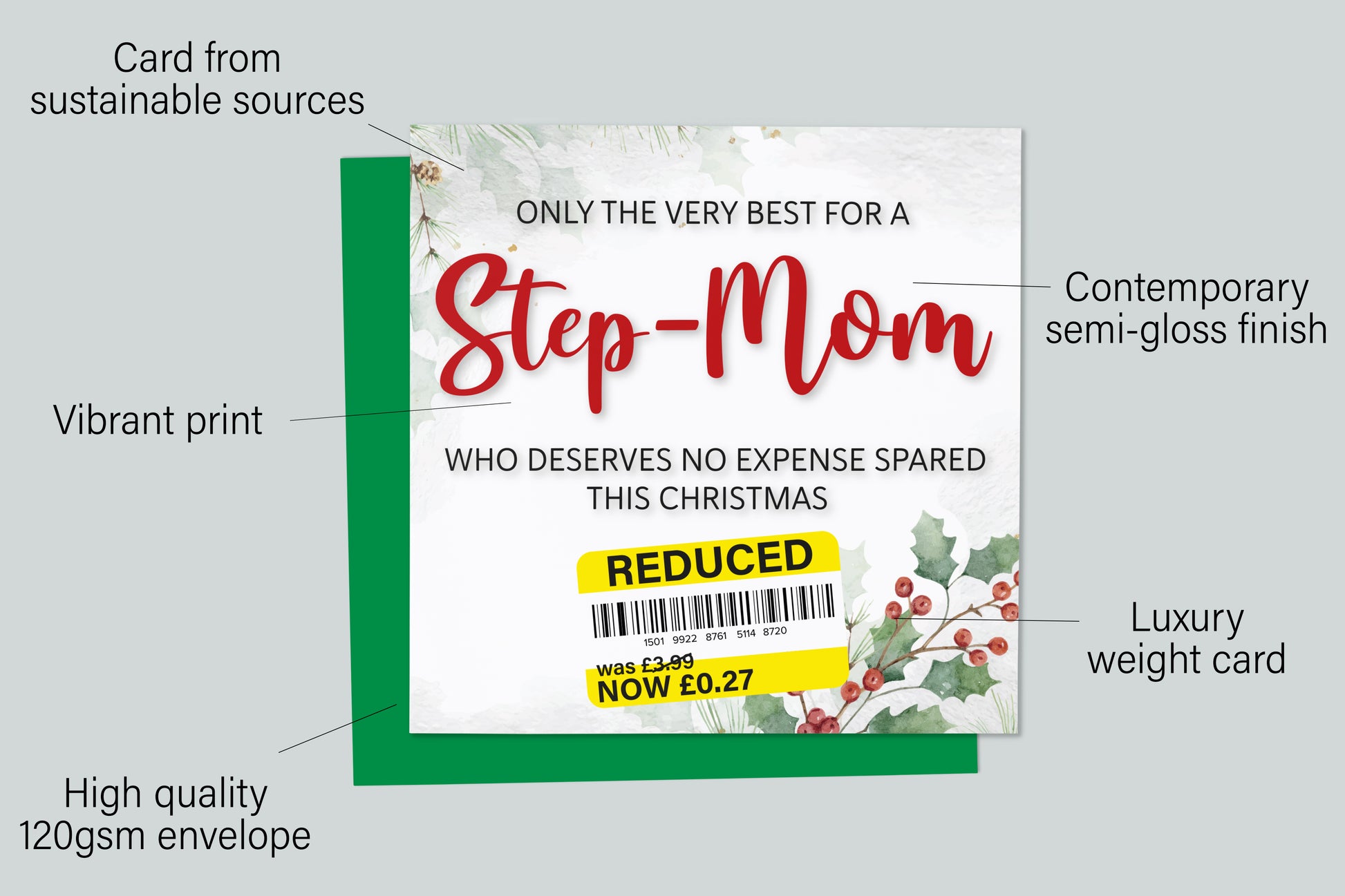 An infographic with the specifications of the greetings card