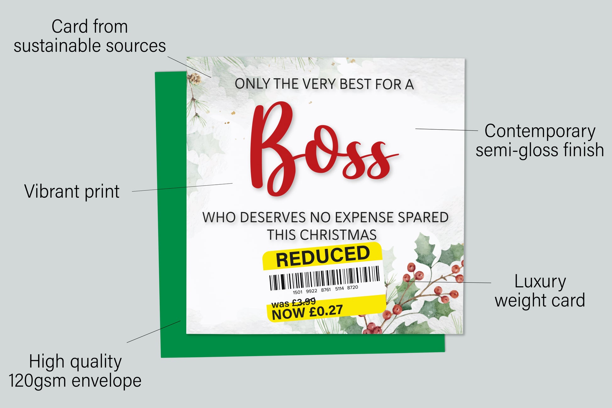 An infographic with the specifications of the greetings card