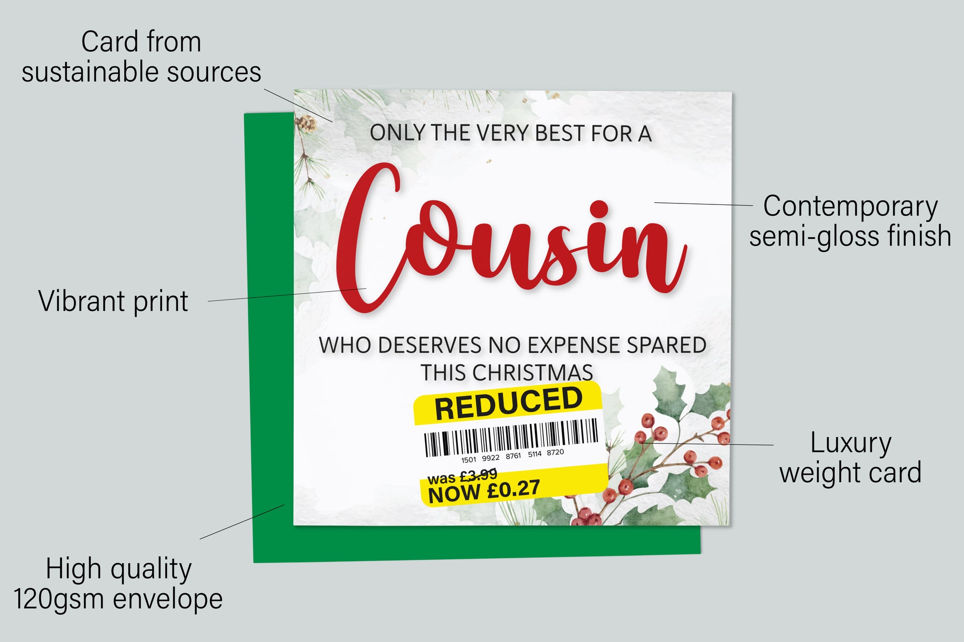 An infographic with the specifications of the greetings card