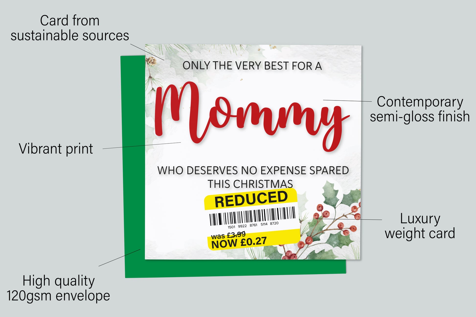 An infographic with the specifications of the greetings card