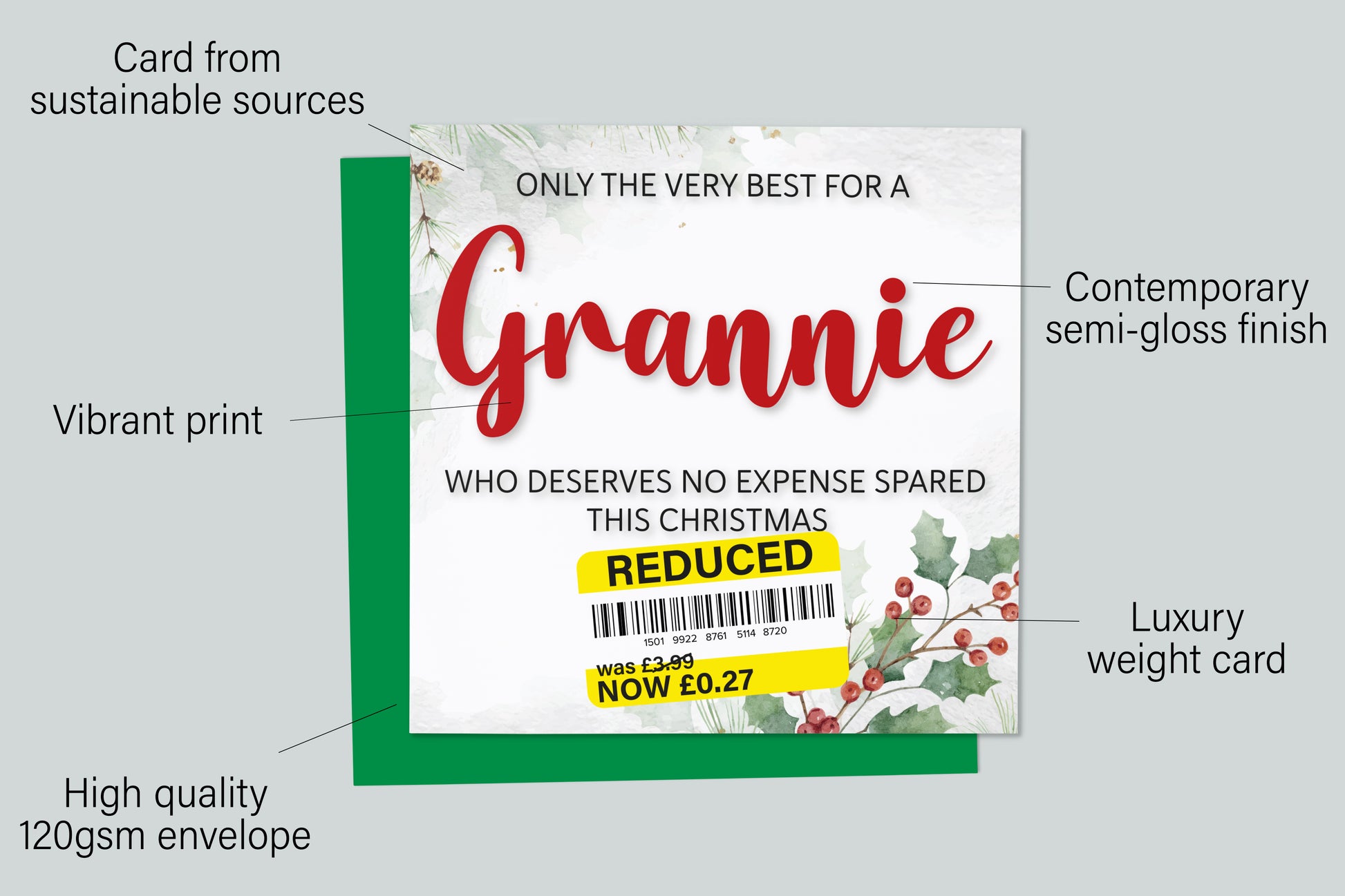 An infographic with the specifications of the greetings card