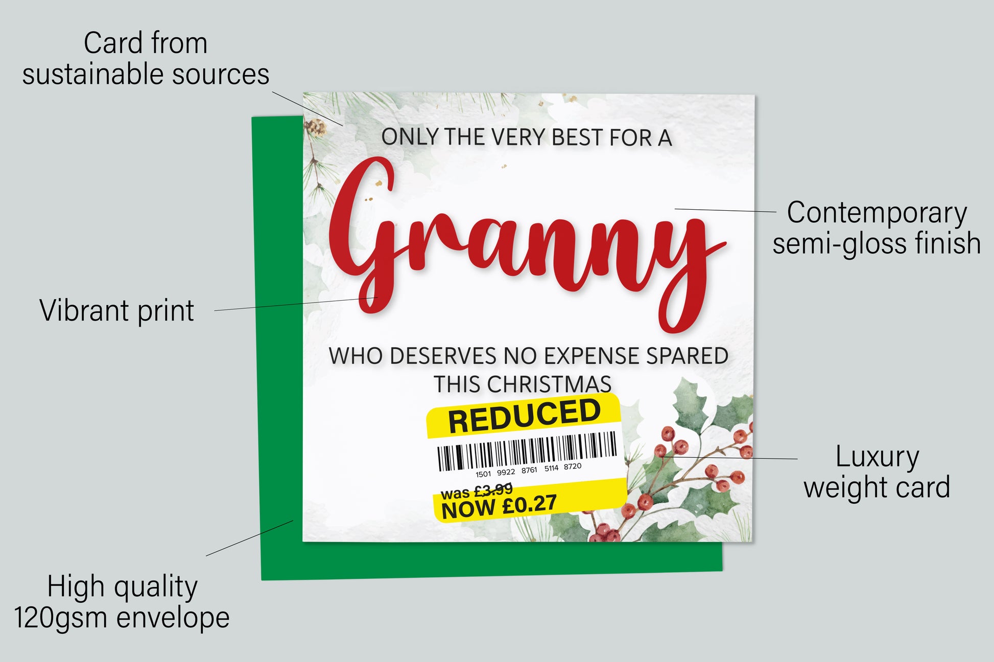 An infographic with the specifications of the greetings card