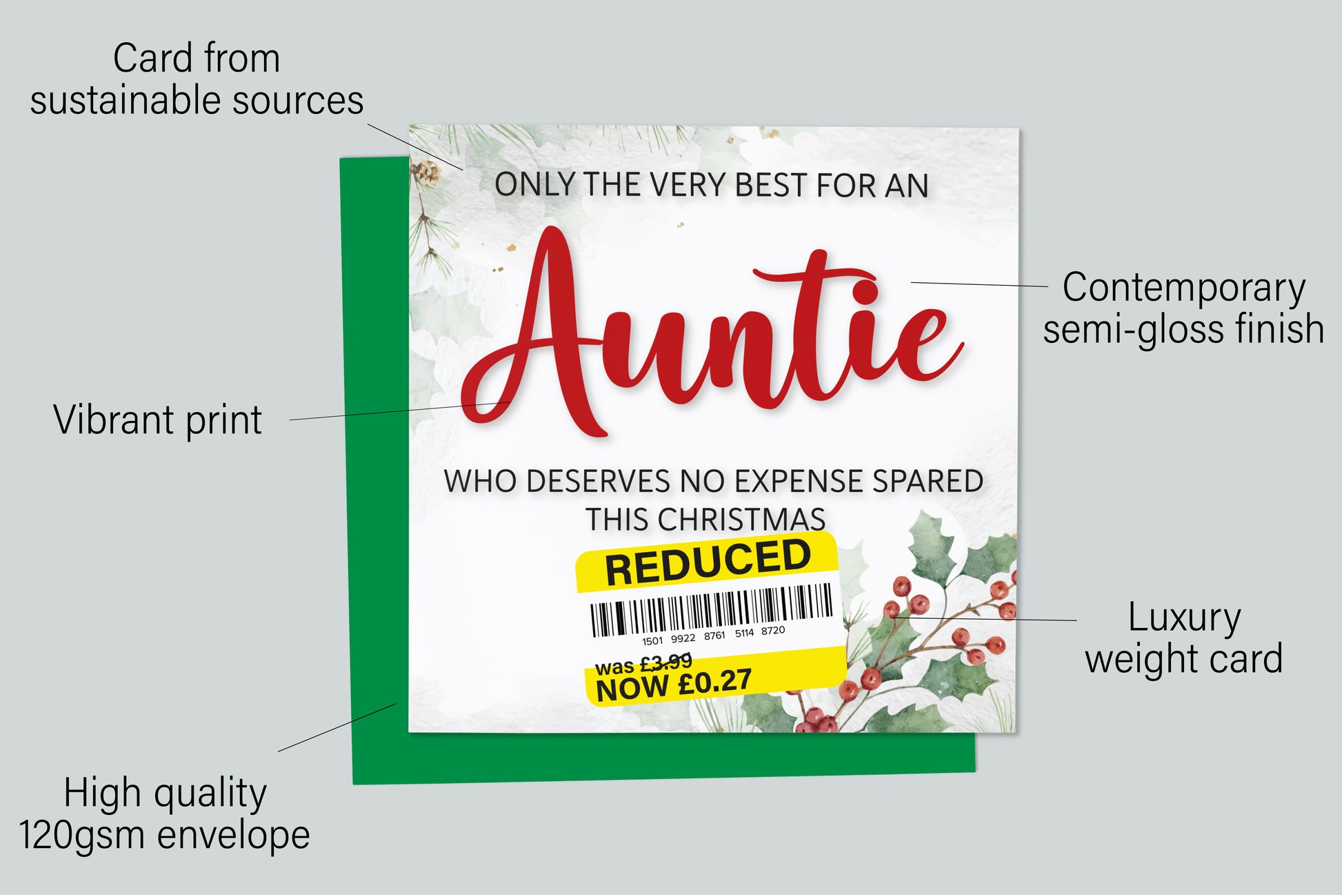 An infographic with the specifications of the greetings card