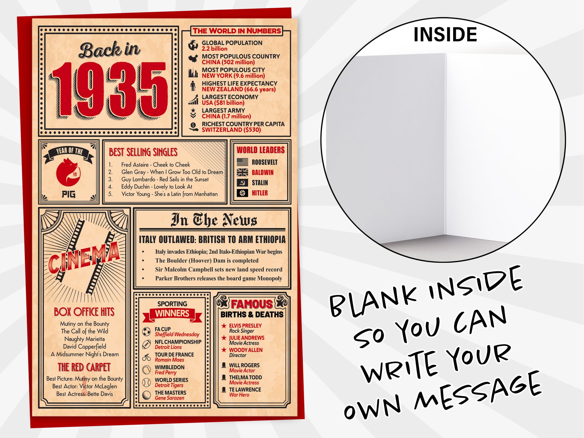 An image of a greetings card with a blank inside shown