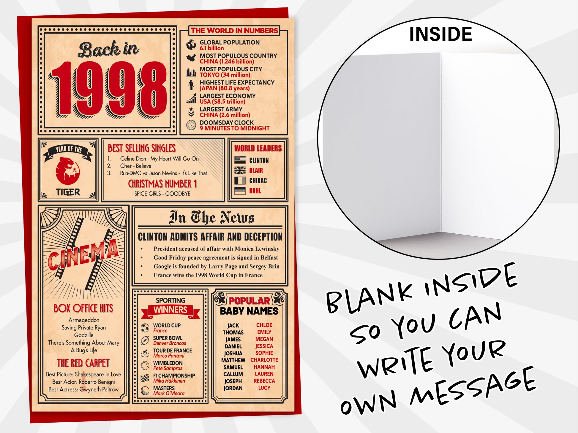 An image of a greetings card with a blank inside shown