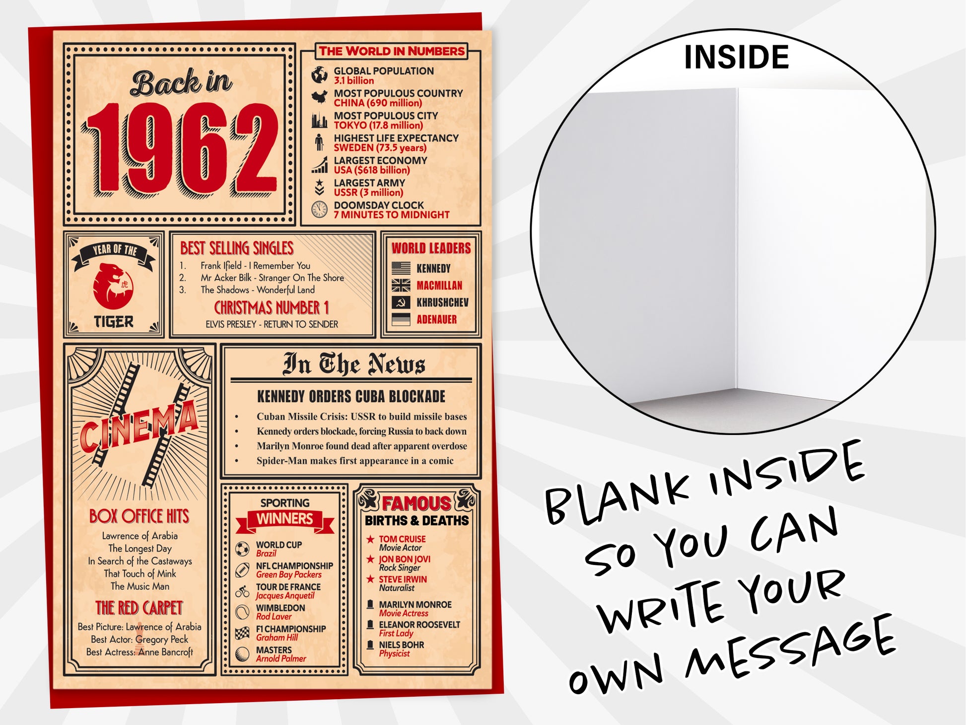 An image of a greetings card with a blank inside shown