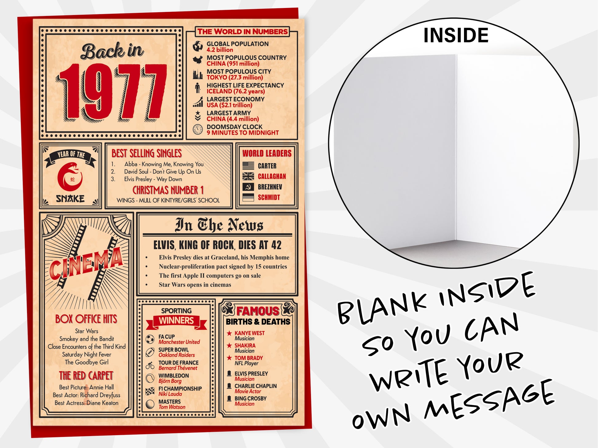 An image of a greetings card with a blank inside shown