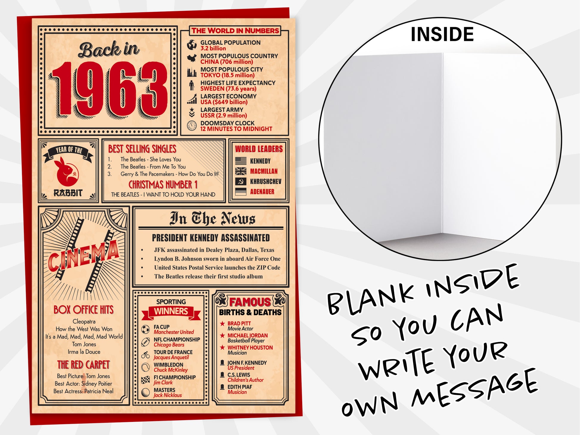 An image of a greetings card with a blank inside shown