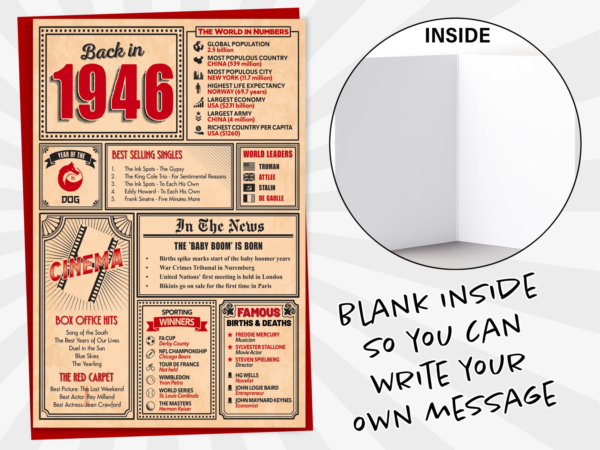 An image of a greetings card with a blank inside shown