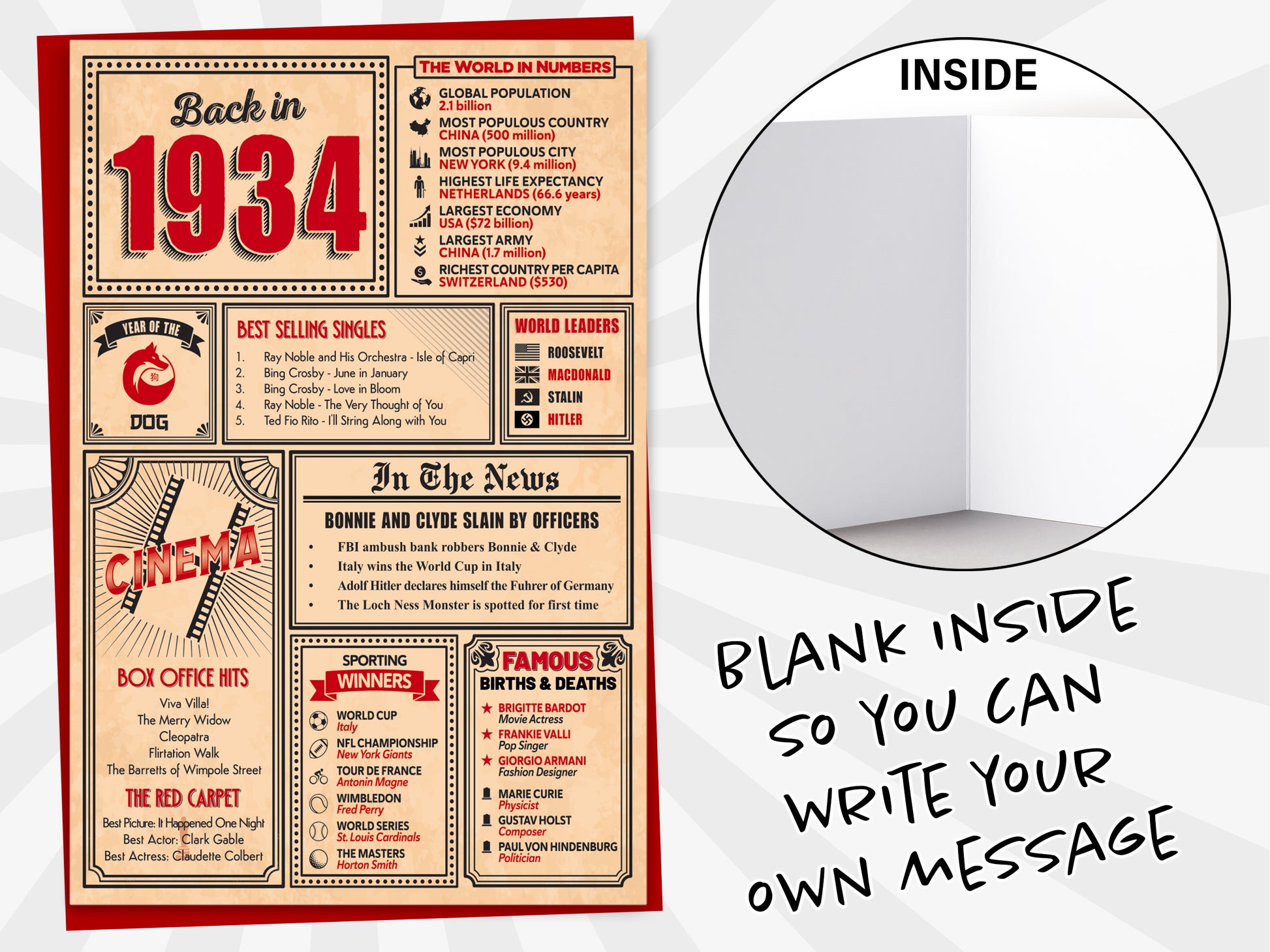 An image of a greetings card with a blank inside shown