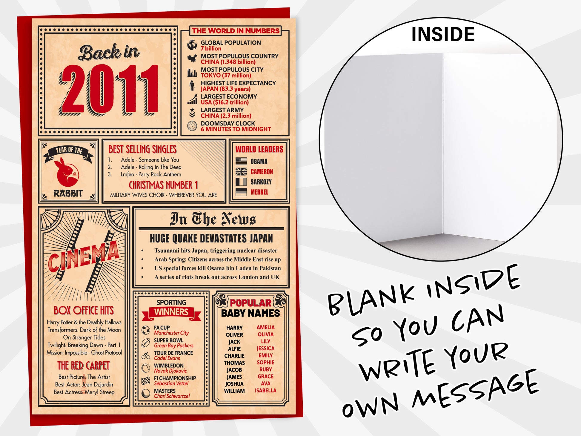 An image of a greetings card with a blank inside shown