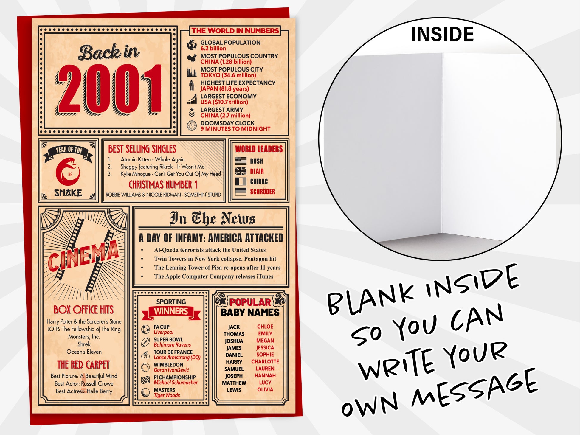 An image of a greetings card with a blank inside shown