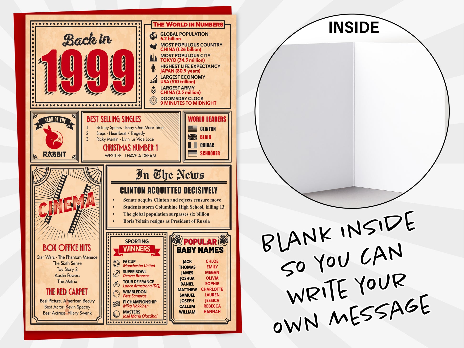 An image of a greetings card with a blank inside shown