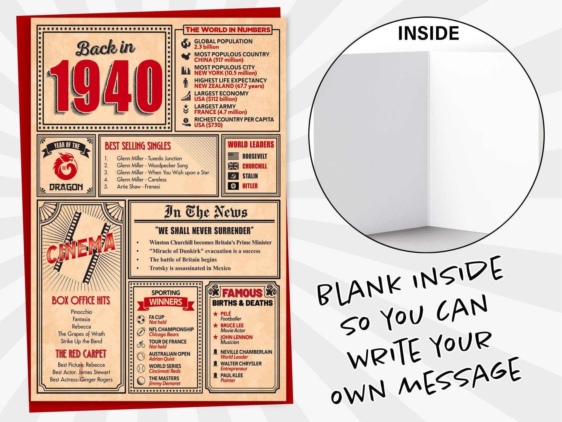 An image of a greetings card with a blank inside shown