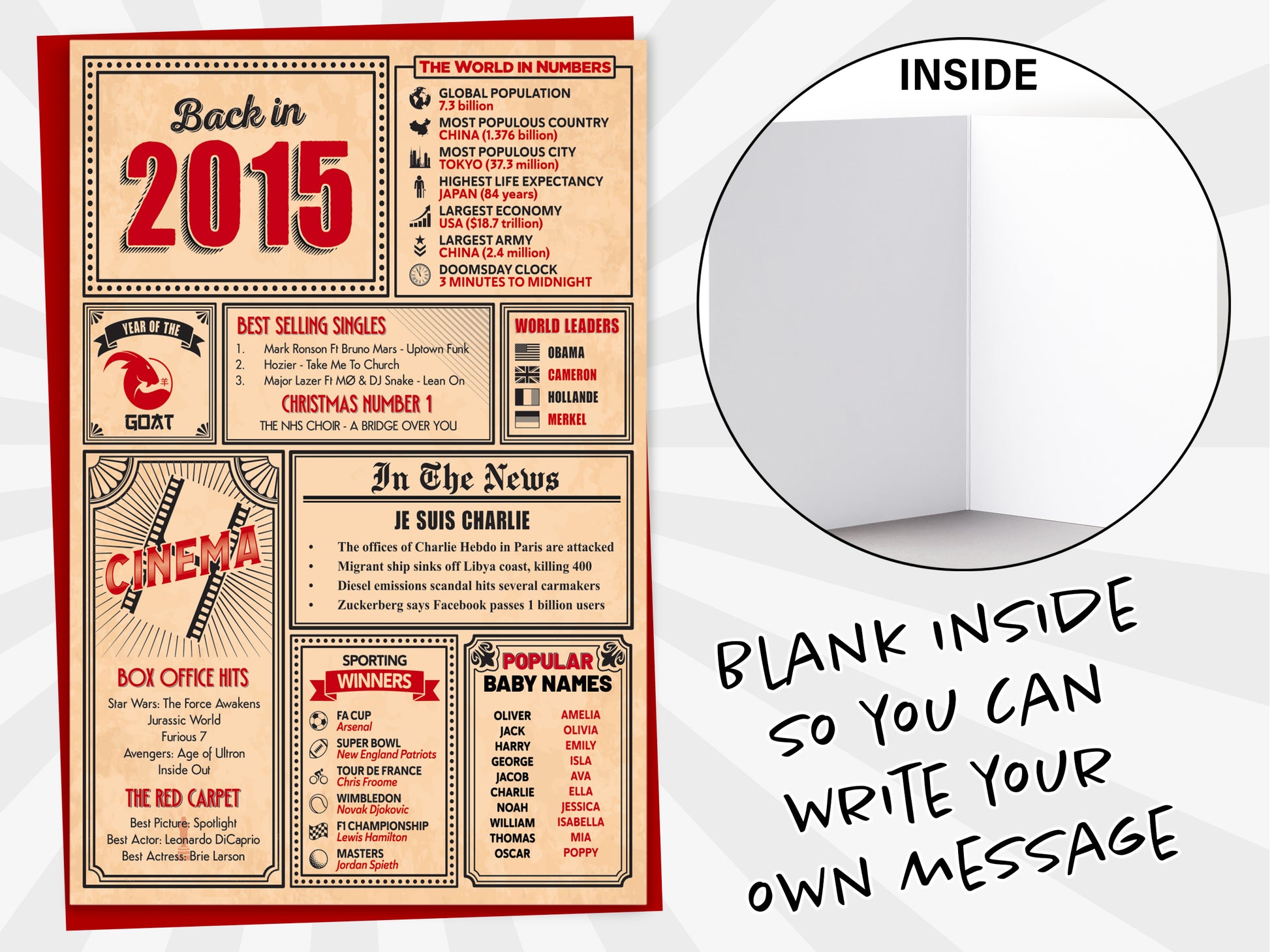 An image of a greetings card with a blank inside shown