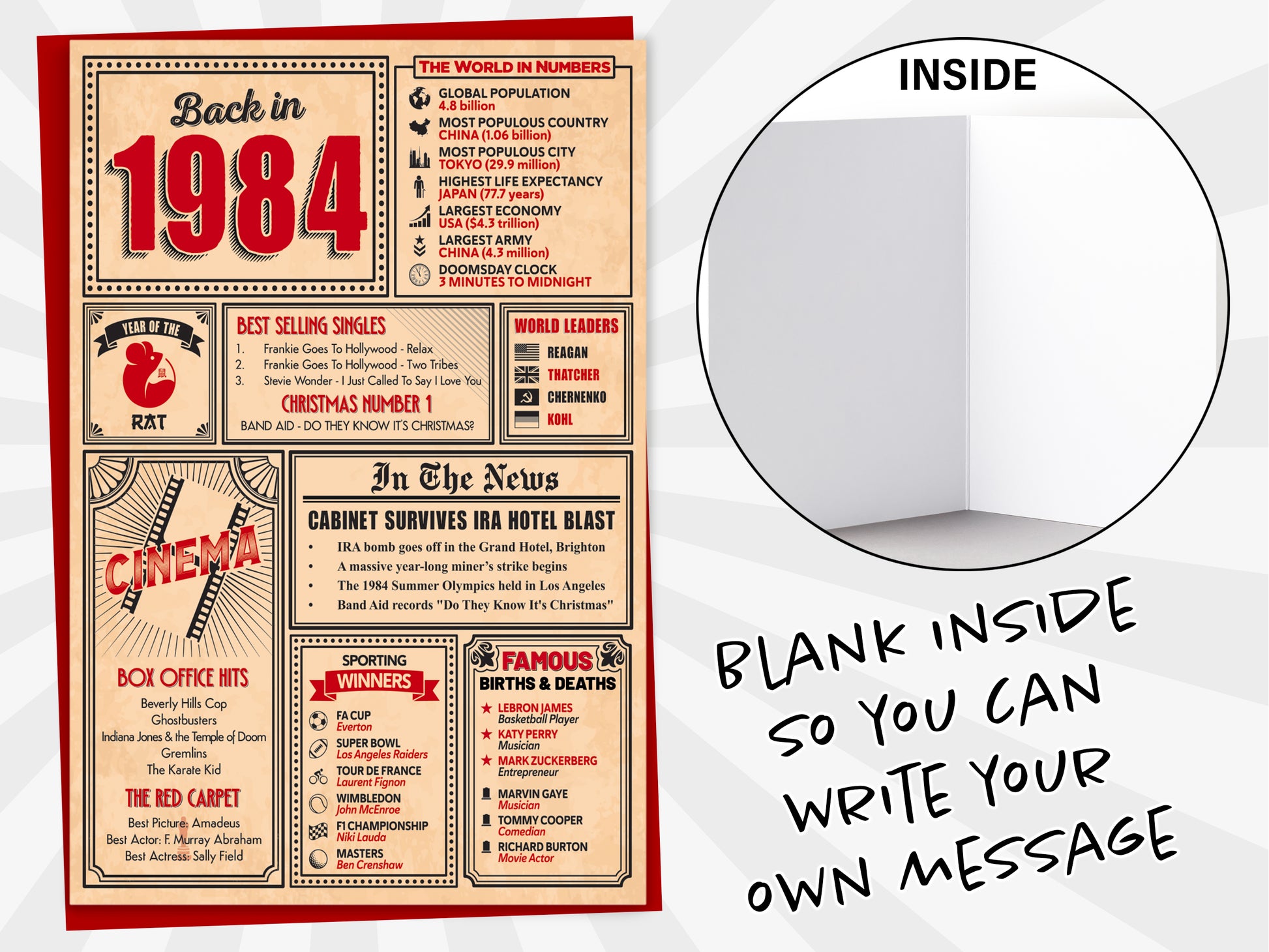 An image of a greetings card with a blank inside shown