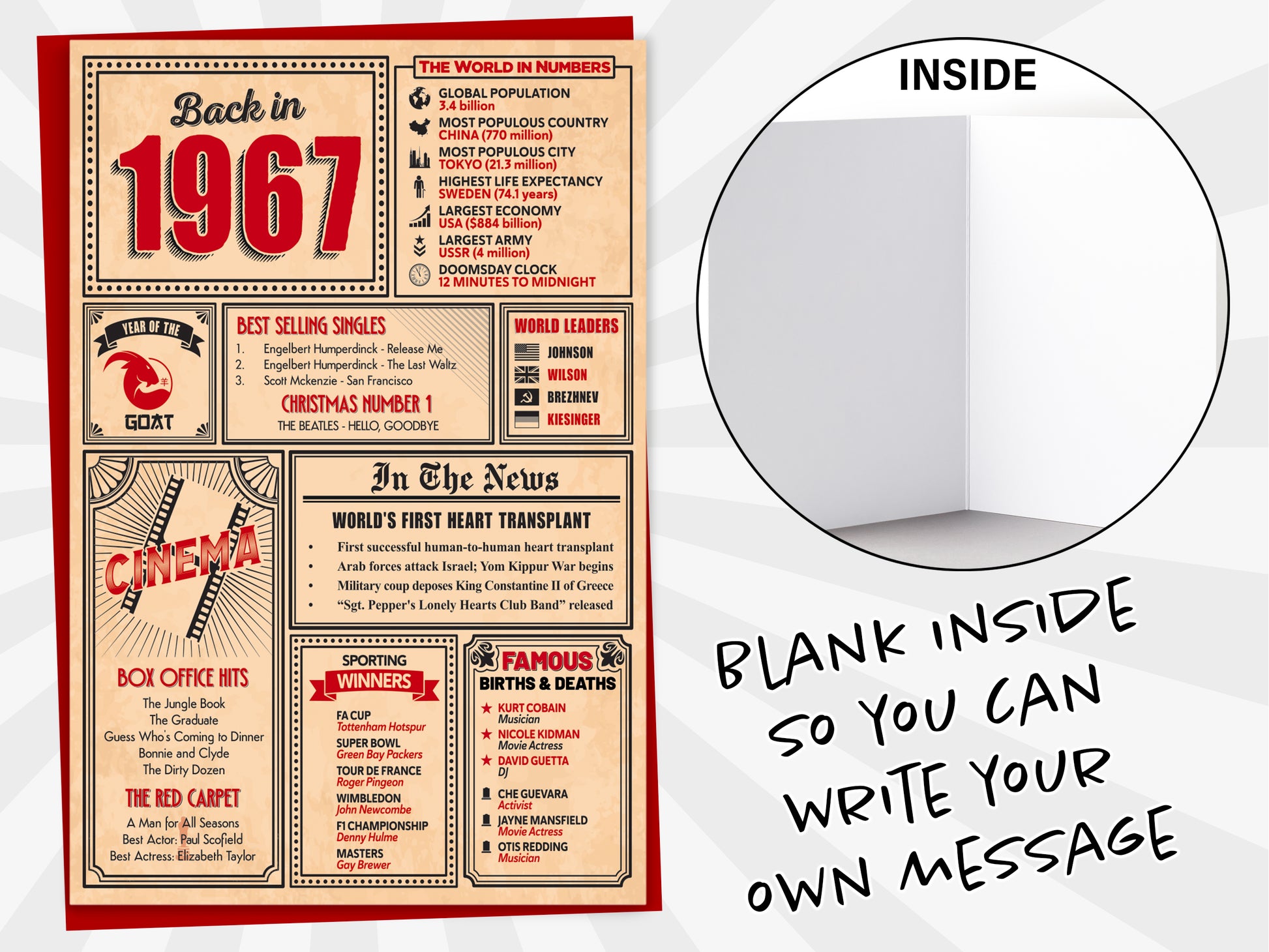 An image of a greetings card with a blank inside shown