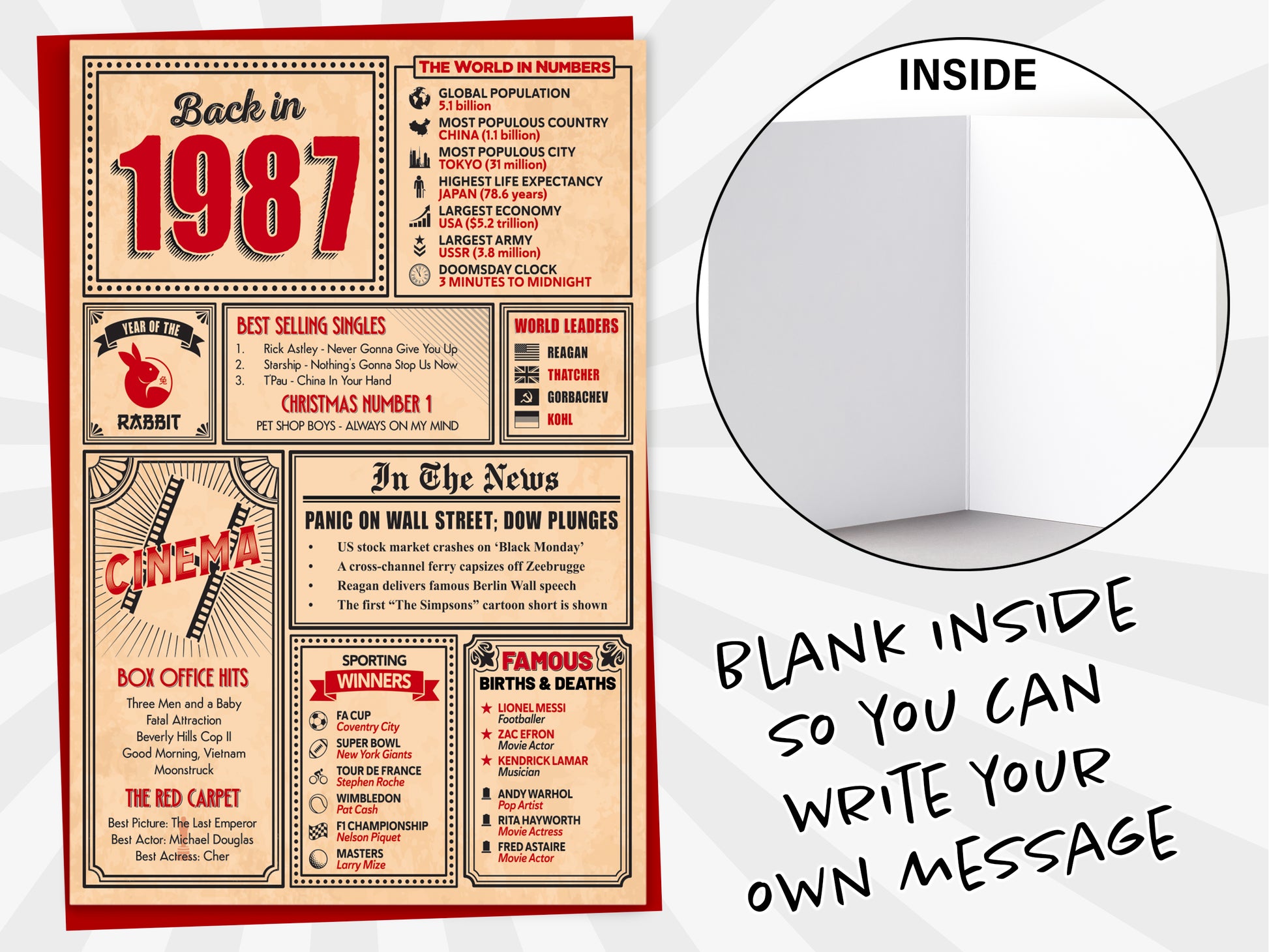 An image of a greetings card with a blank inside shown