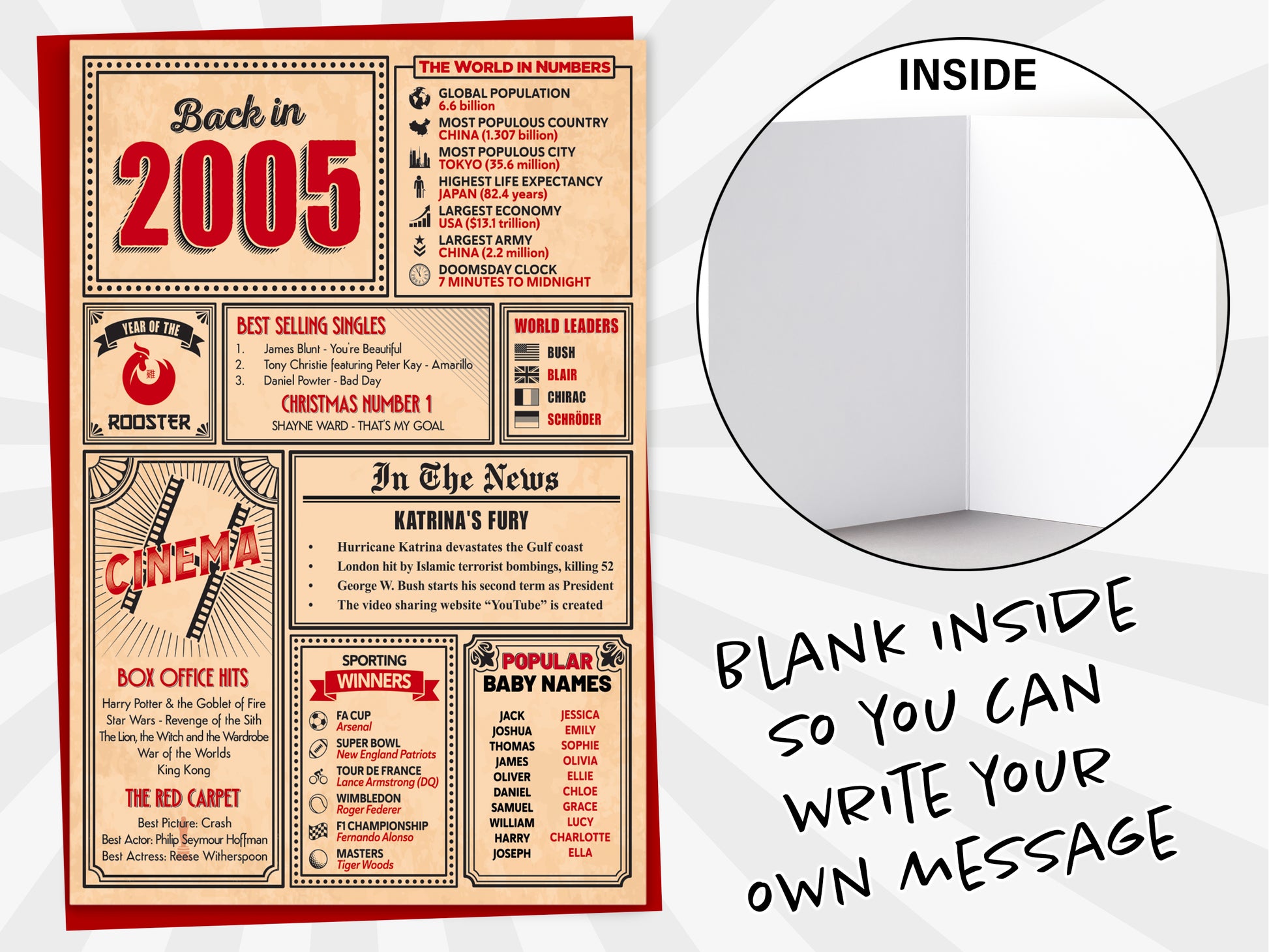 An image of a greetings card with a blank inside shown