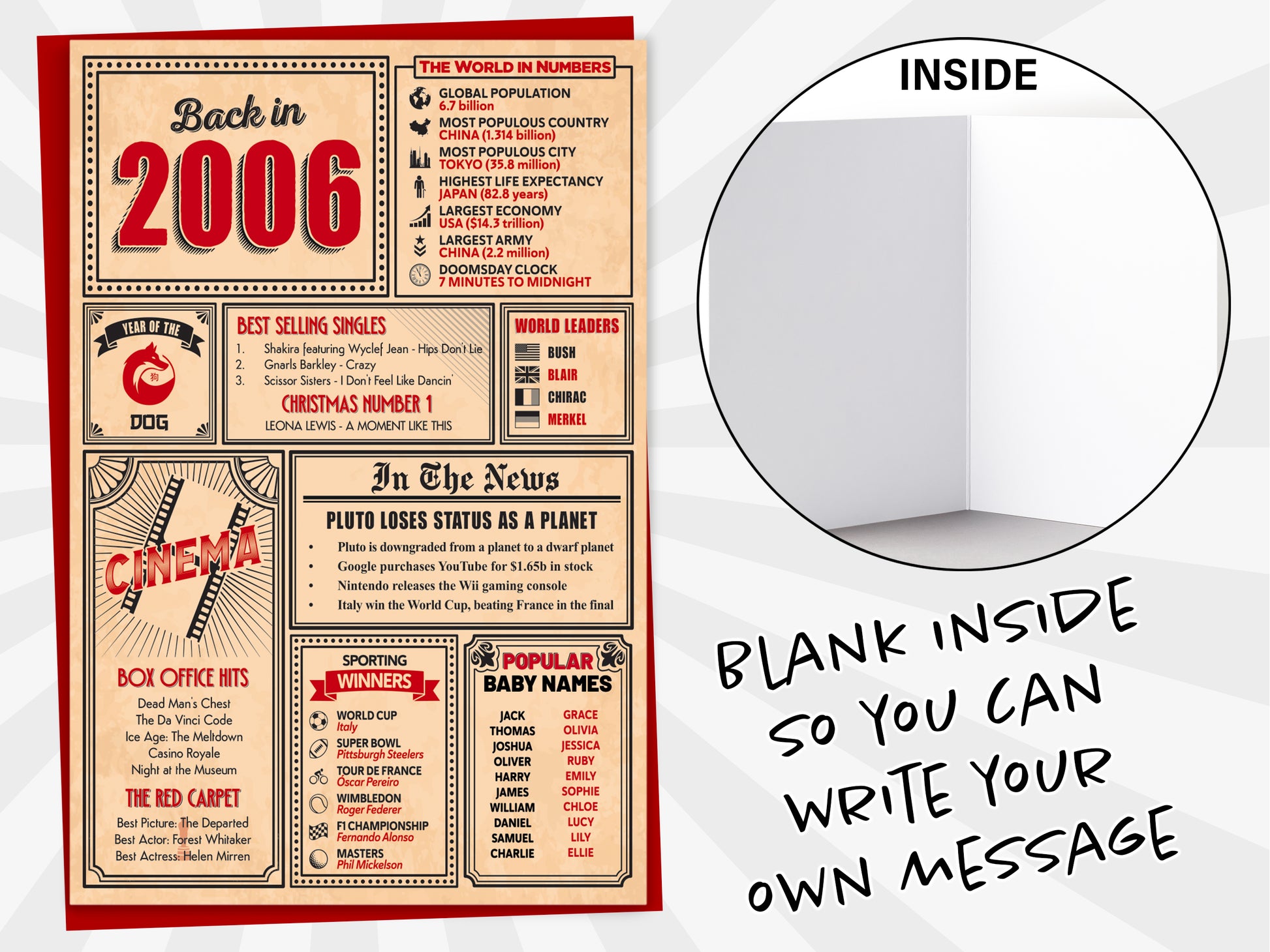 An image of a greetings card with a blank inside shown