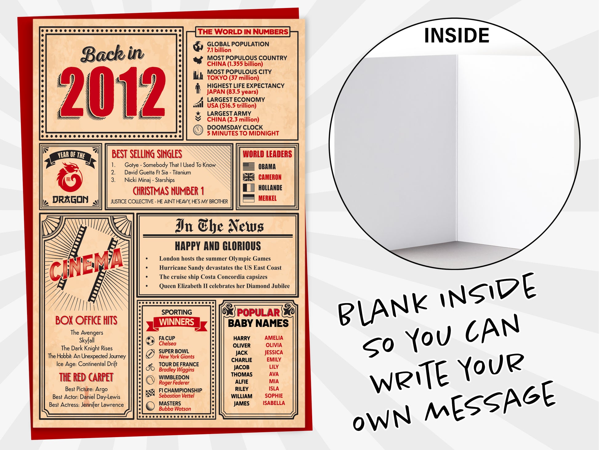 An image of a greetings card with a blank inside shown