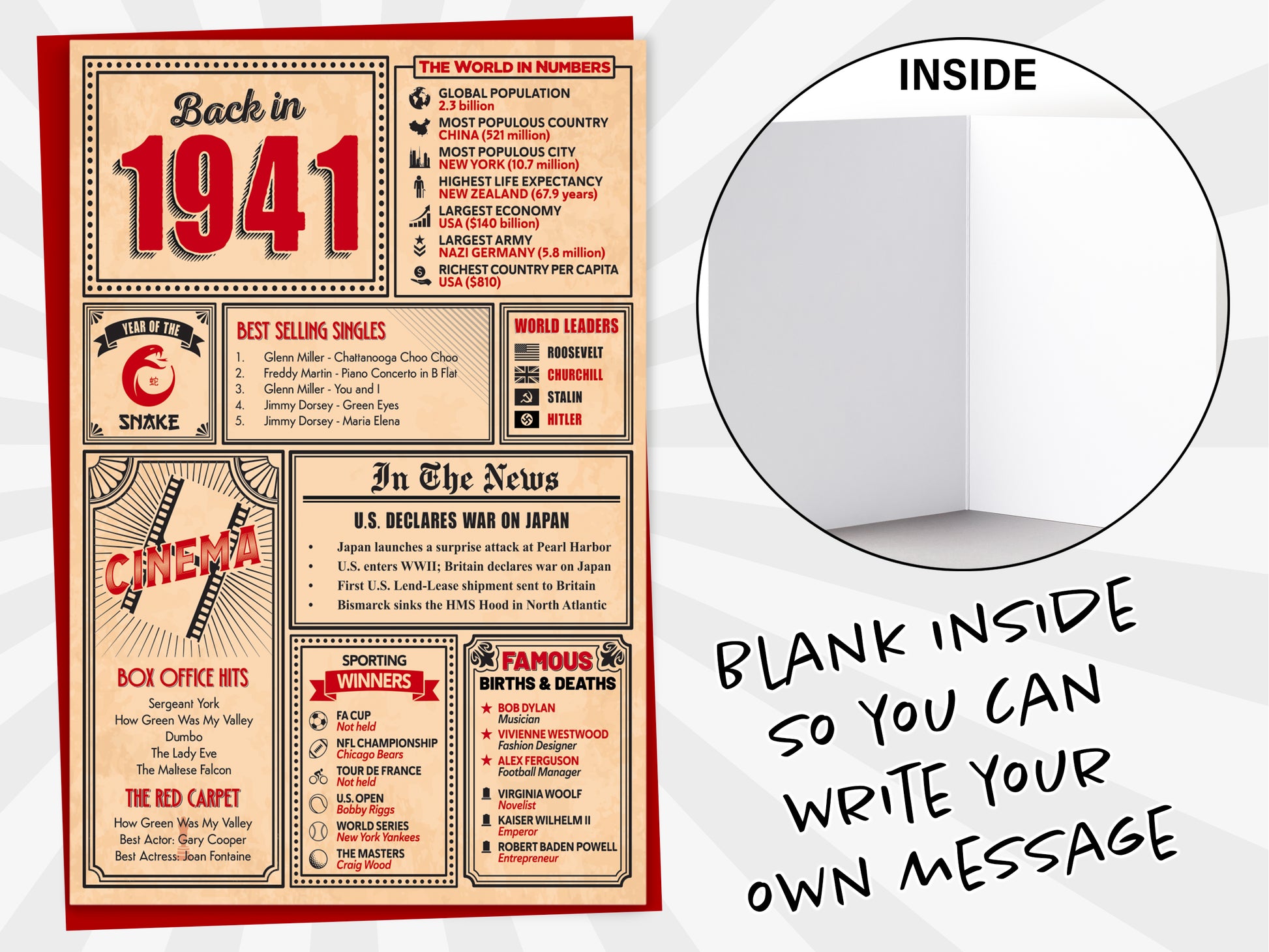 An image of a greetings card with a blank inside shown