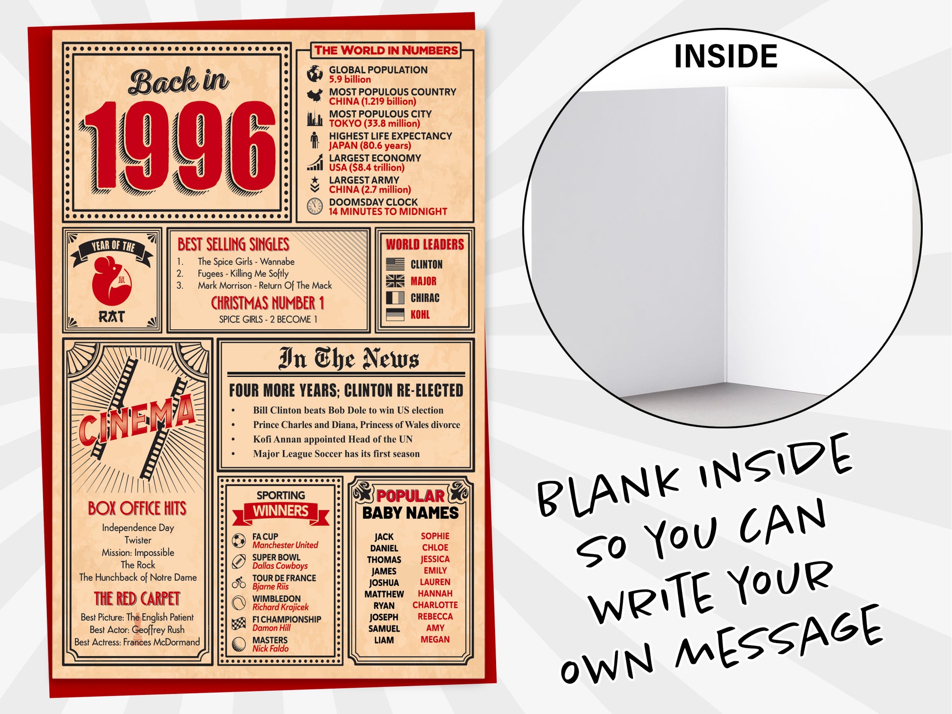 An image of a greetings card with a blank inside shown