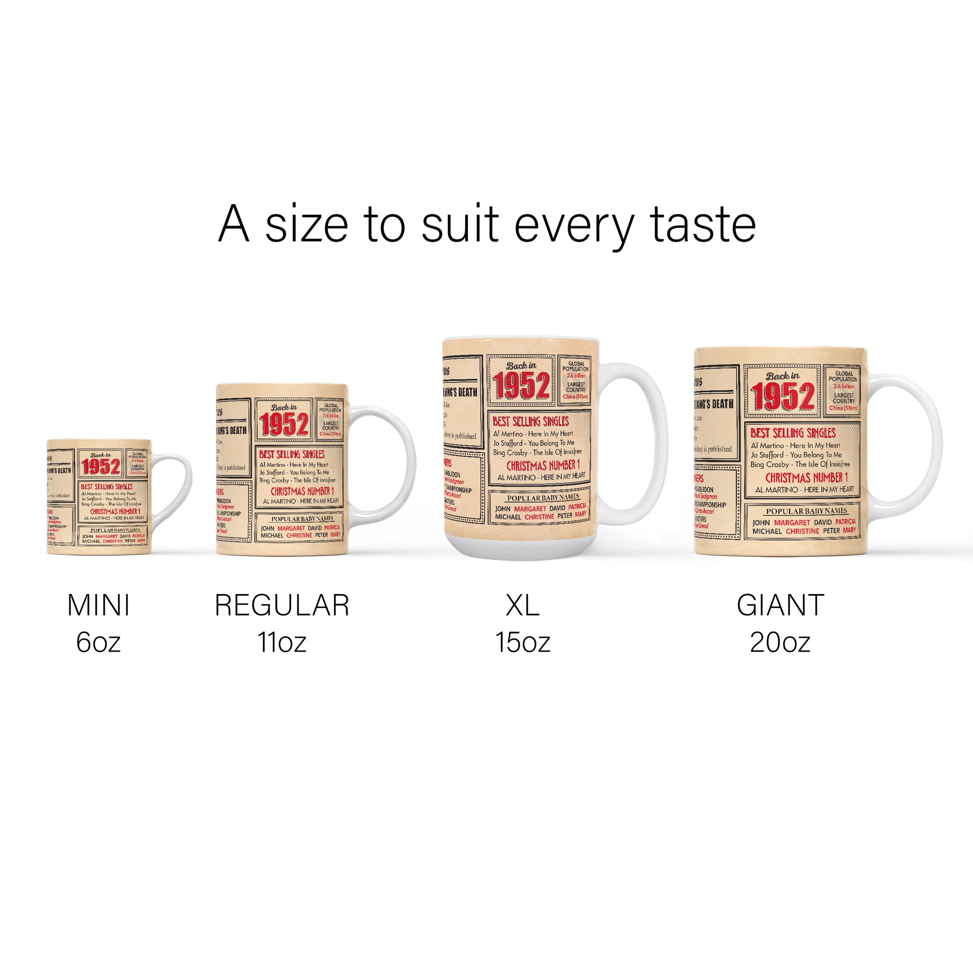 An image showing a series of mugs in different sizes from 6oz to 20oz