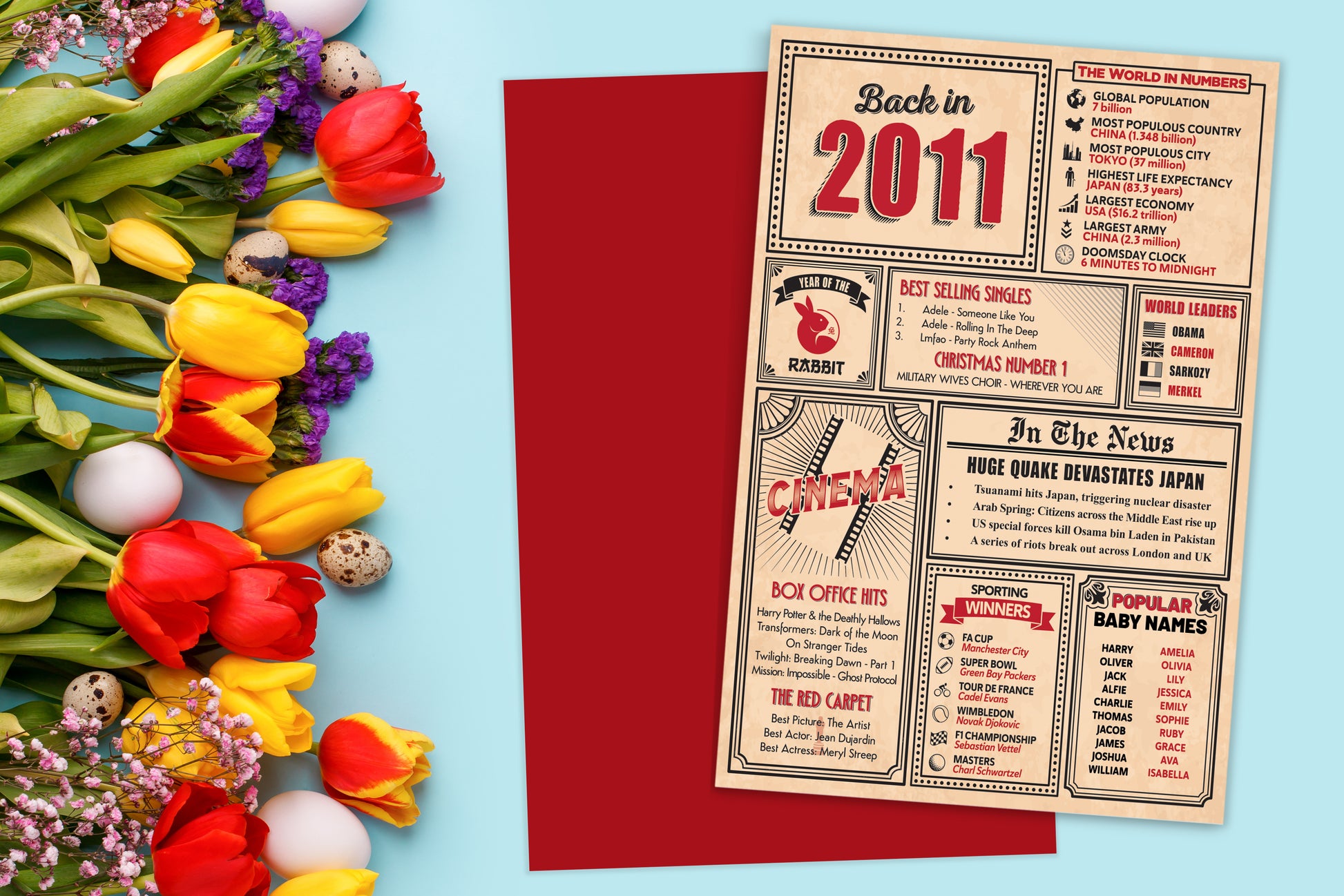 A greetings card on a blue background accompanied by flowers