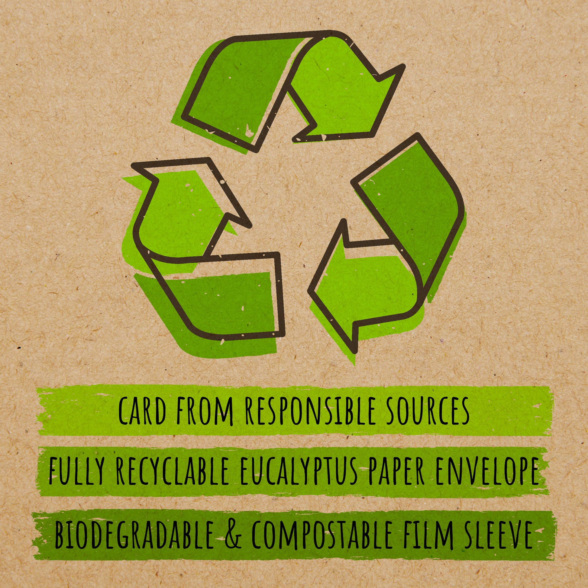 An infographic about the eco-friendly credentials of a greetings card