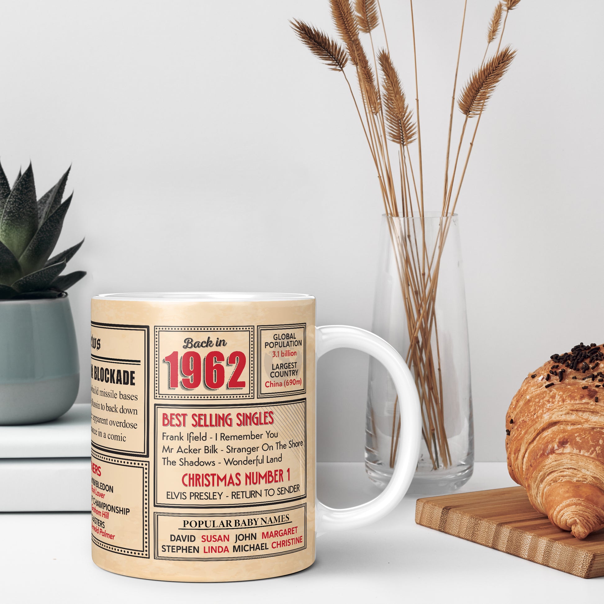 An image of a ceramic mug in a breakfast setting