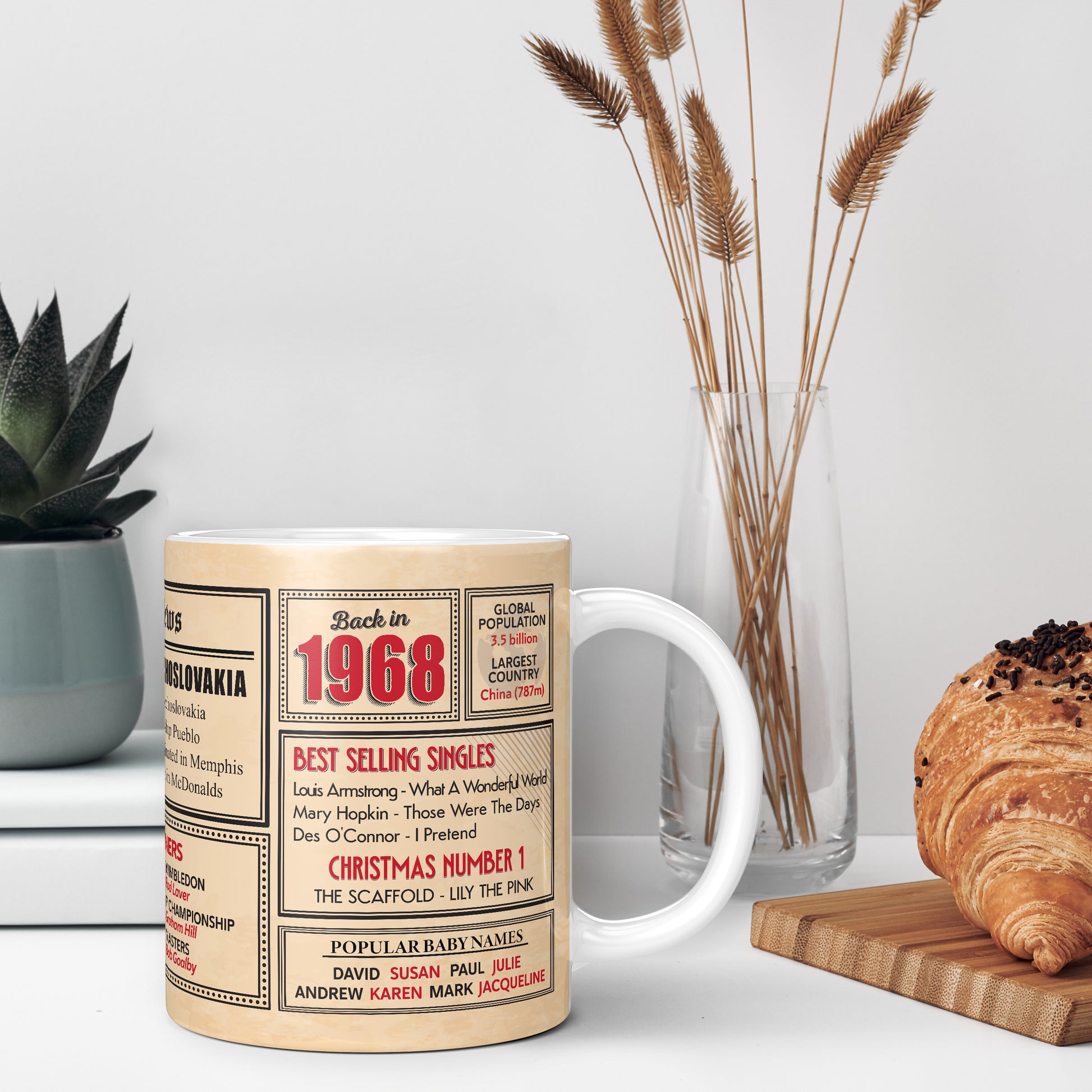 An image of a ceramic mug in a breakfast setting