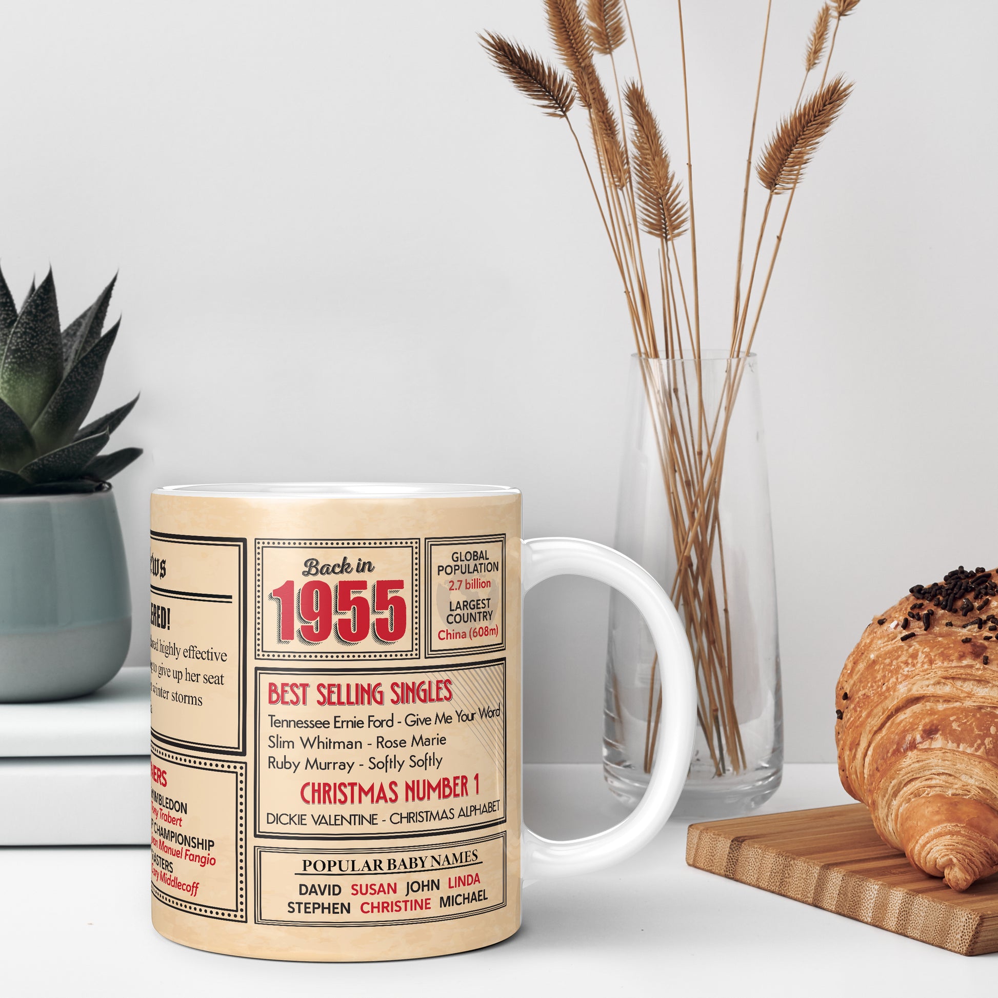 An image of a ceramic mug in a breakfast setting