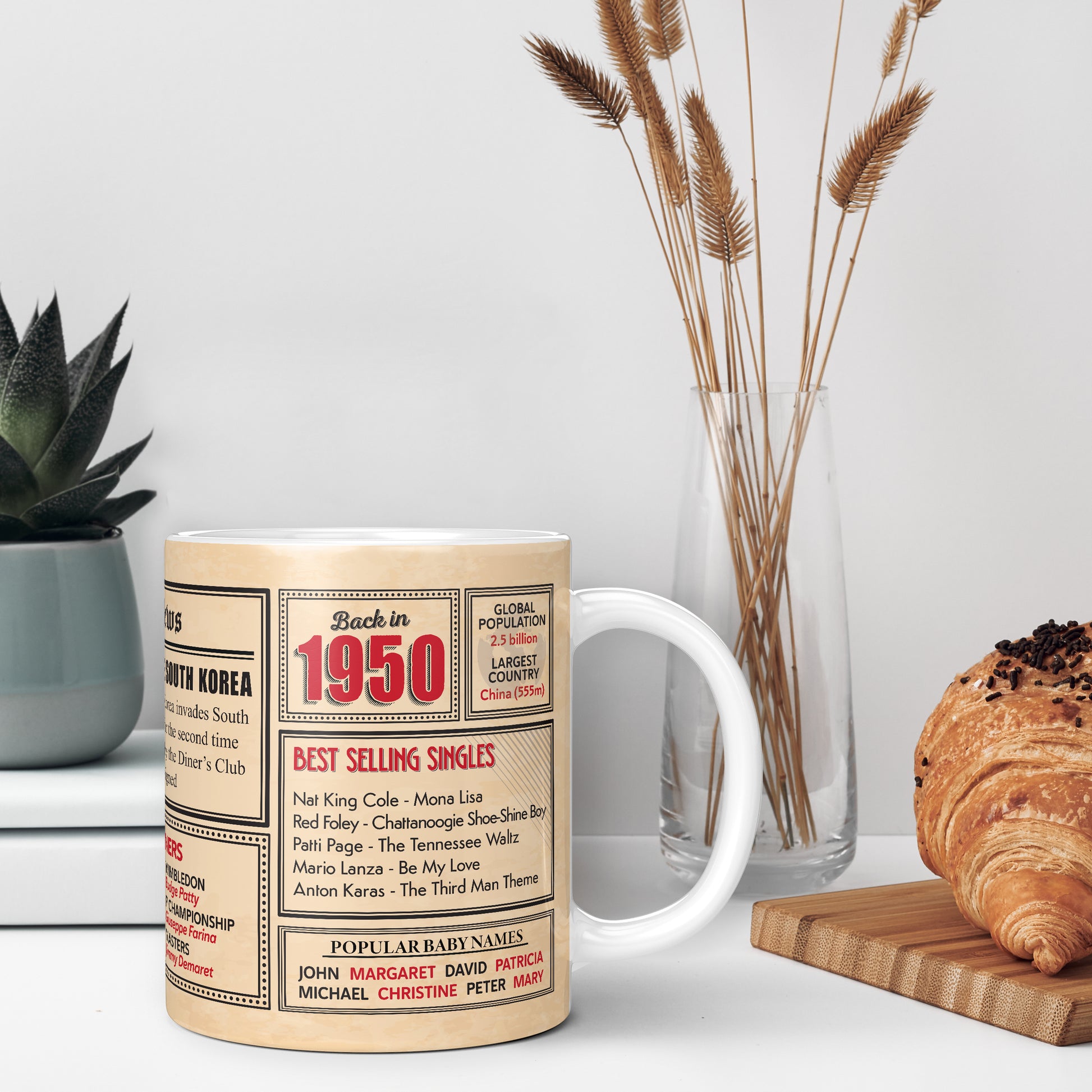 An image of a ceramic mug in a breakfast setting